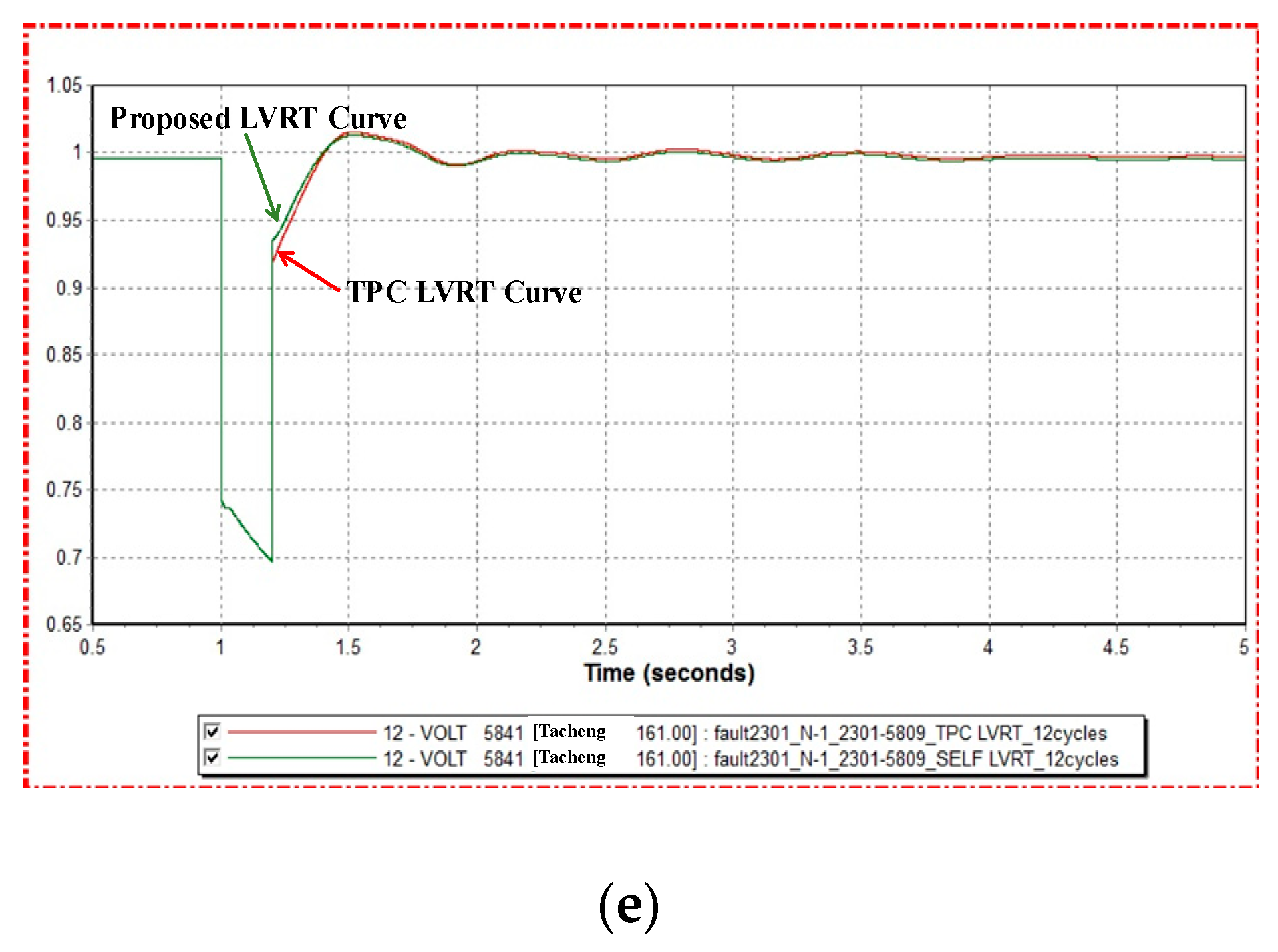 Energies 12 01258 g008b