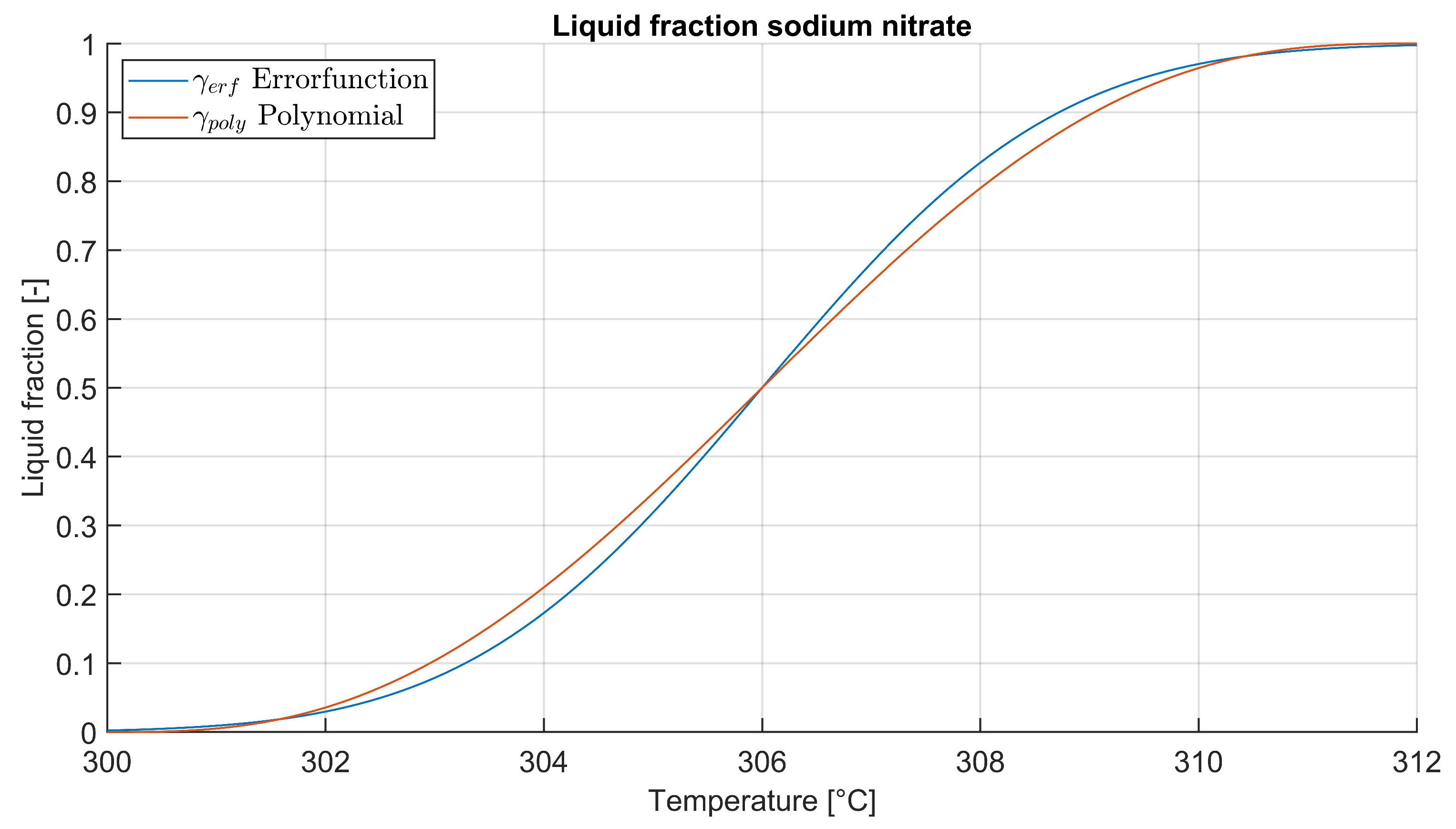 Energies 12 01264 g005 Energies 12 01264 g005