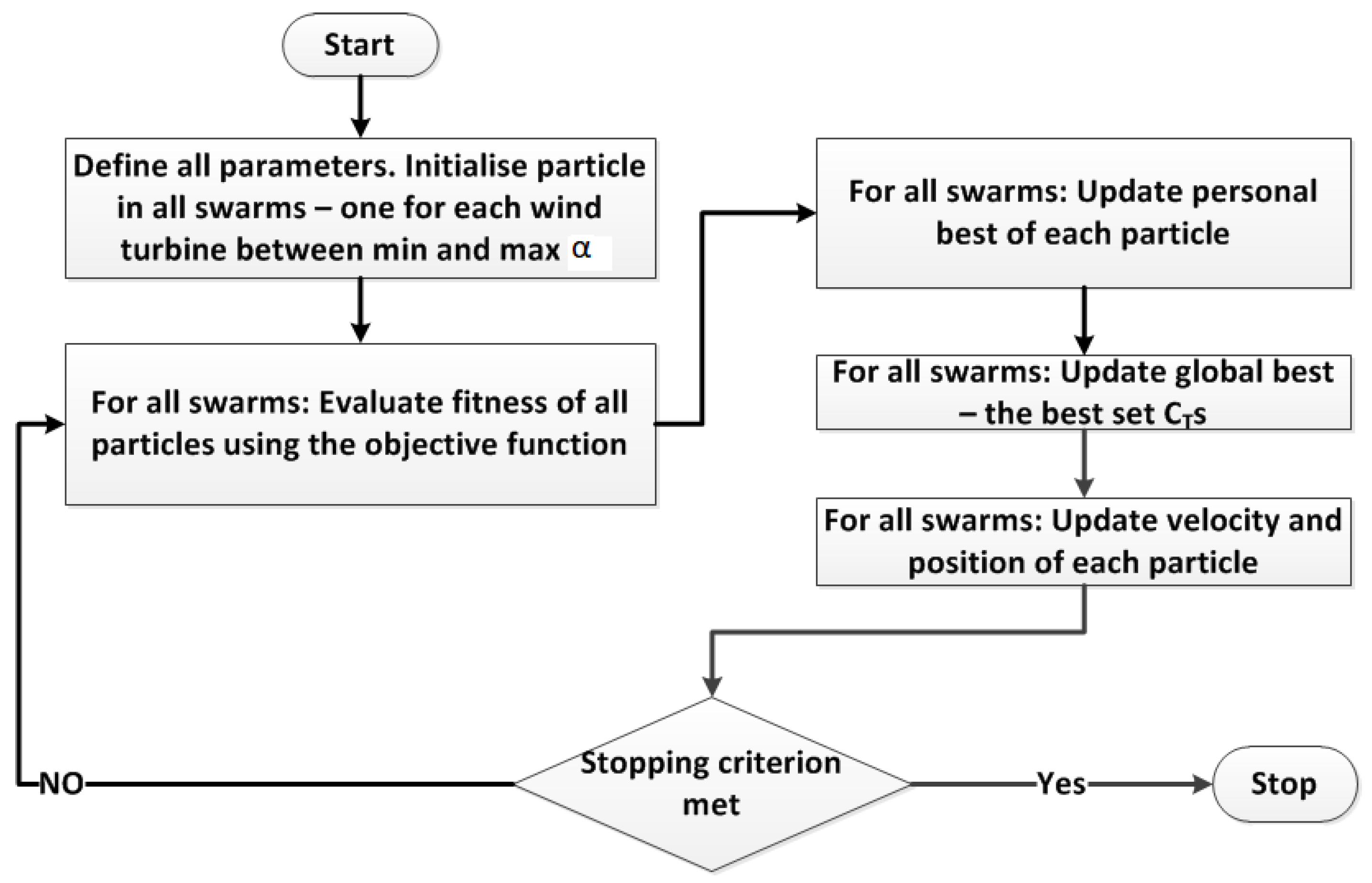 Energies 12 01266 g004 Energies 12 01266 g004
