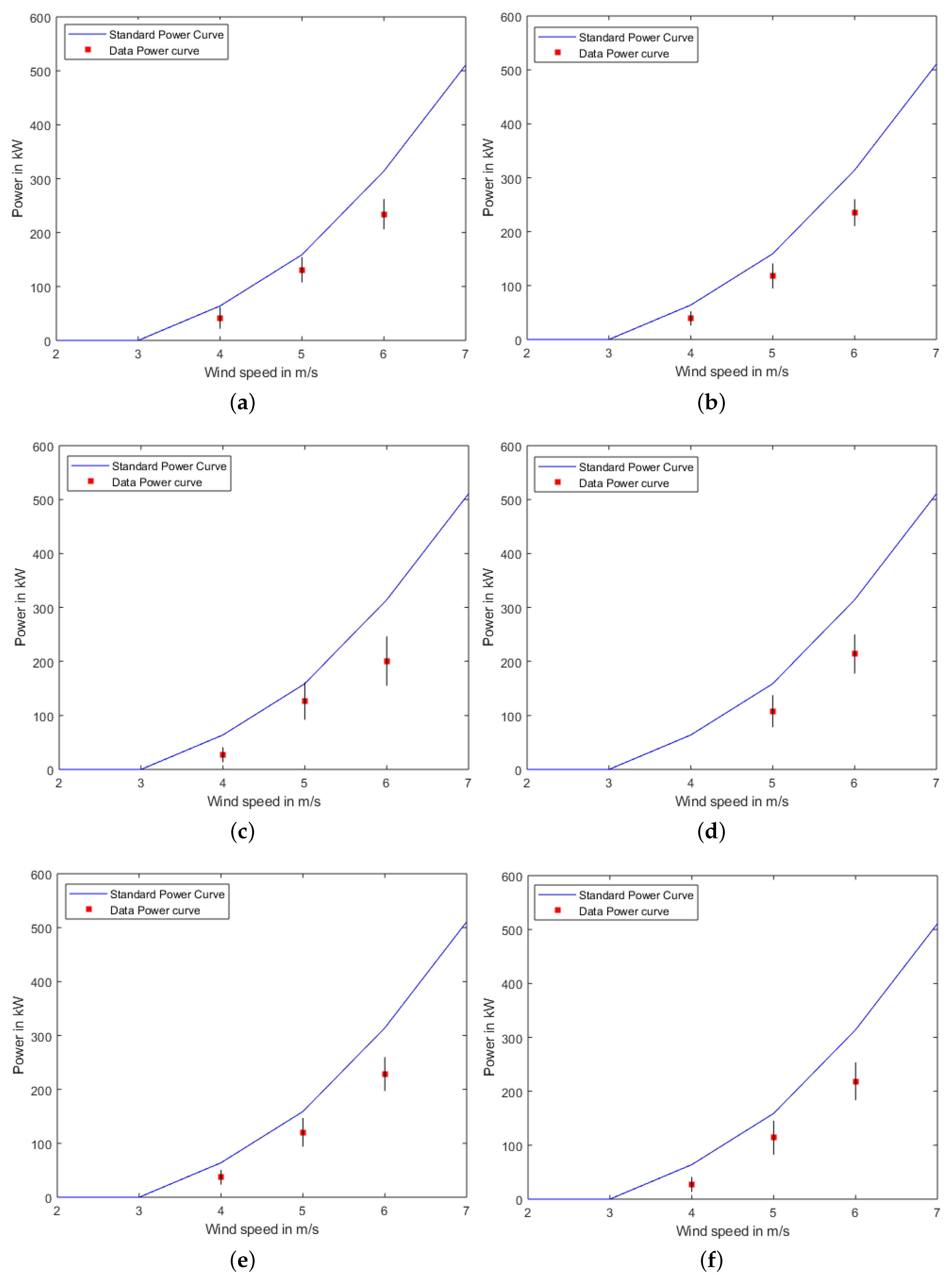 Energies 12 01266 g007 Energies 12 01266 g007