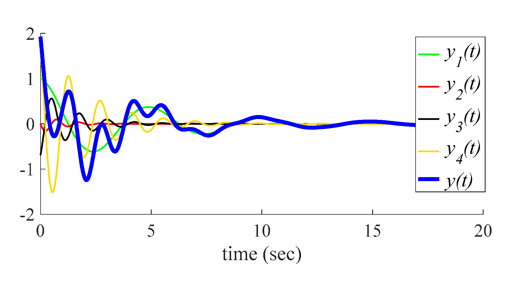 Energies 12 01267 g004