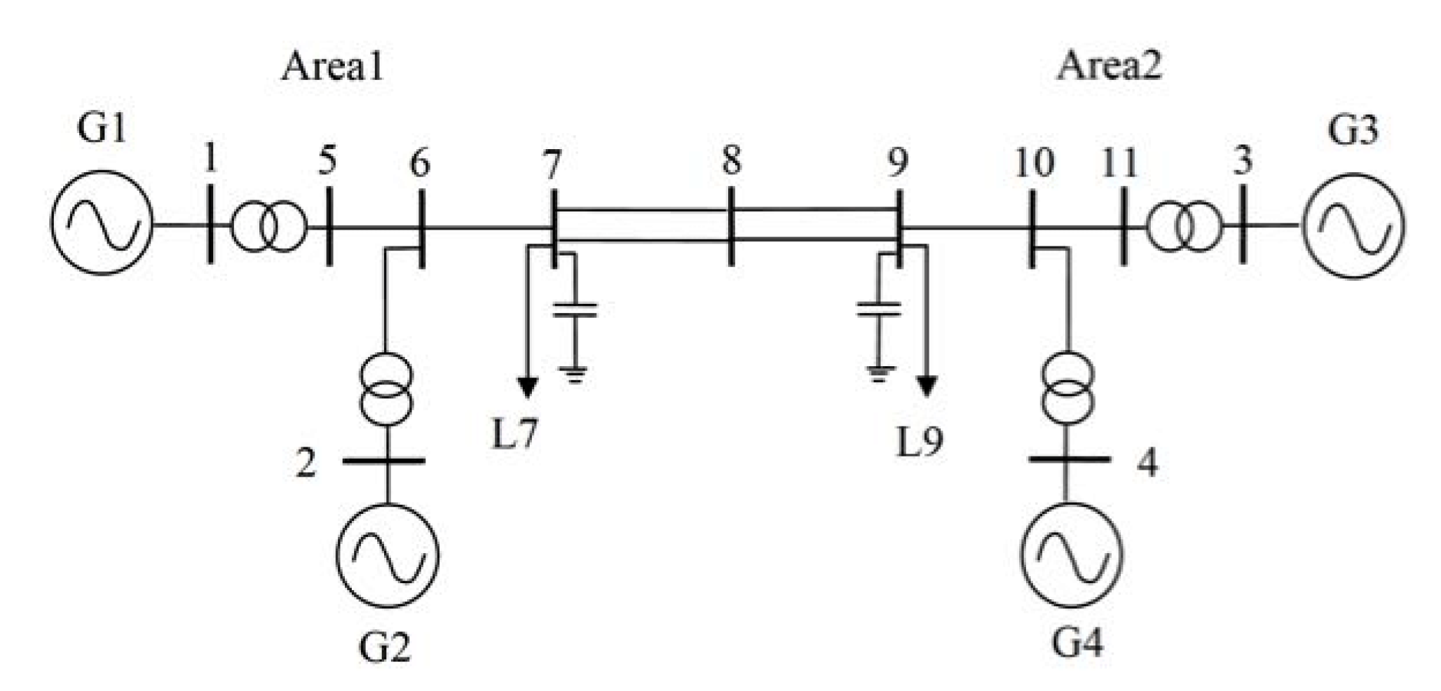 Energies 12 01267 g007
