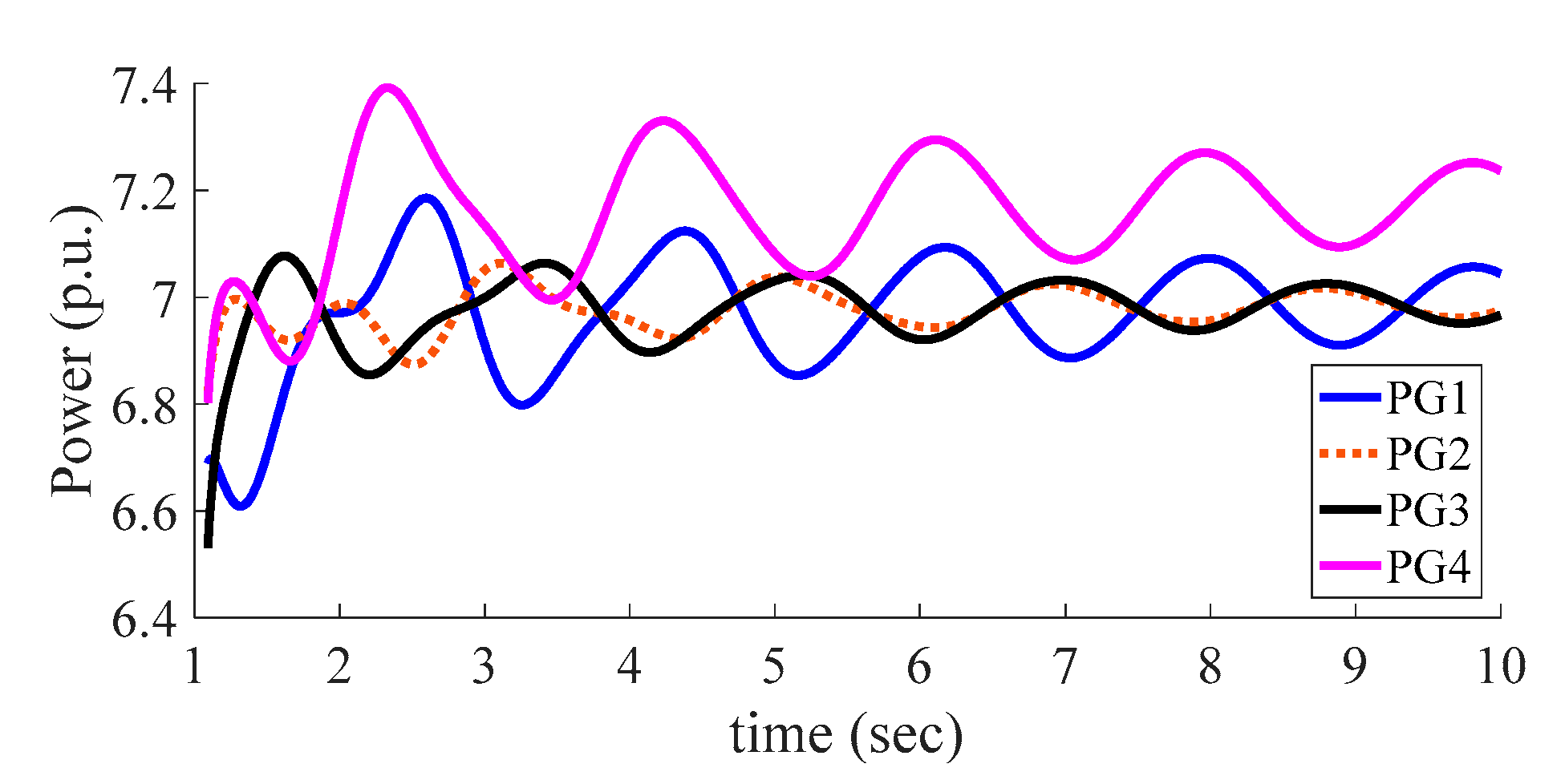 Energies 12 01267 g008