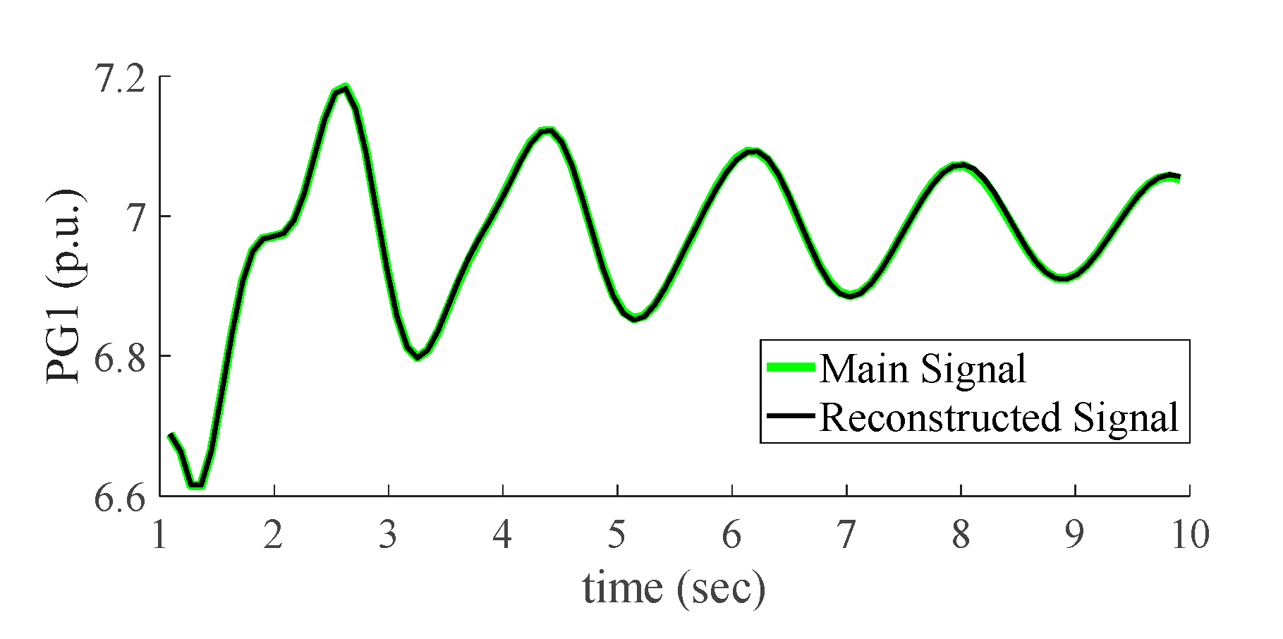 Energies 12 01267 g009