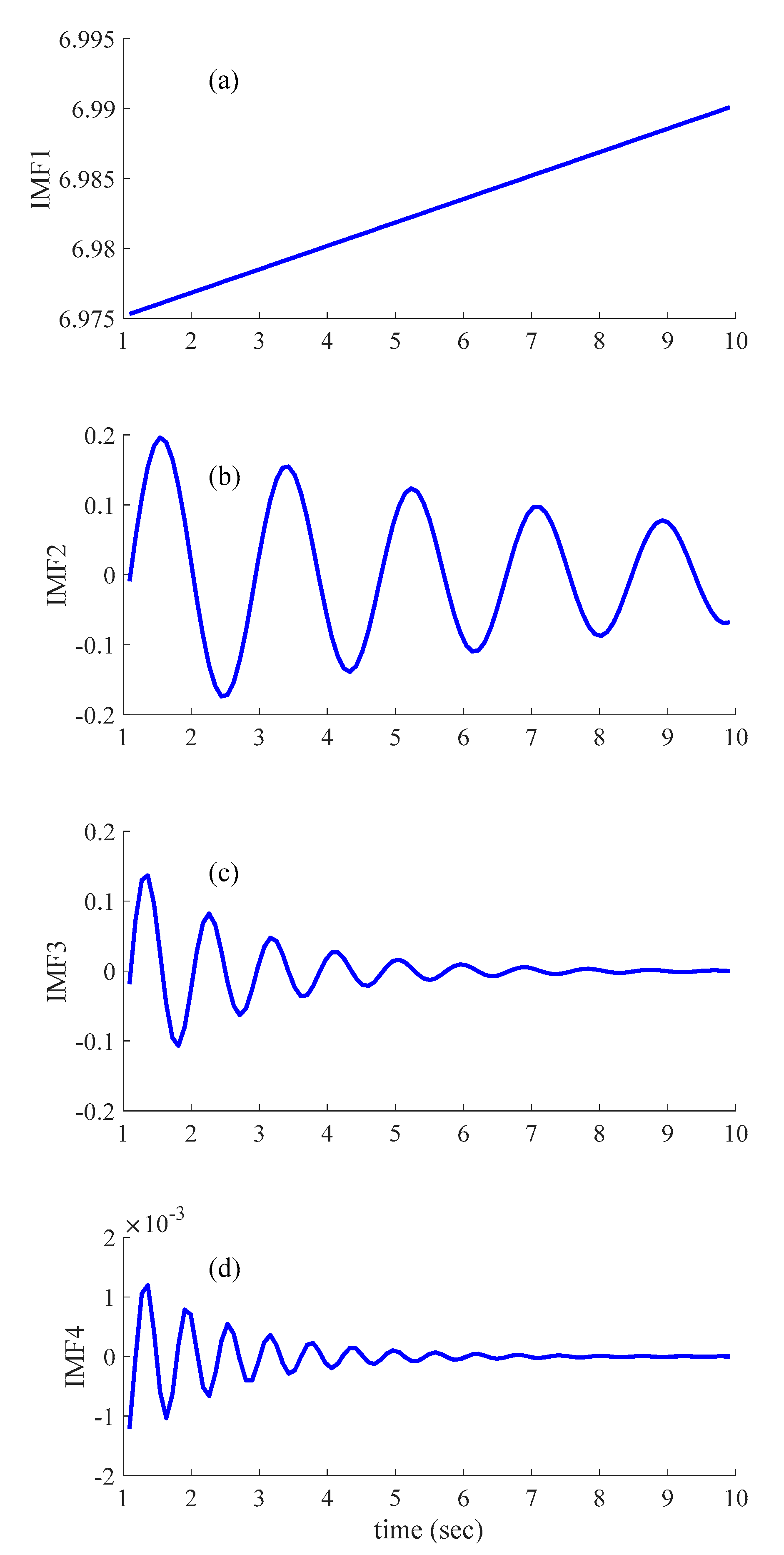 Energies 12 01267 g010