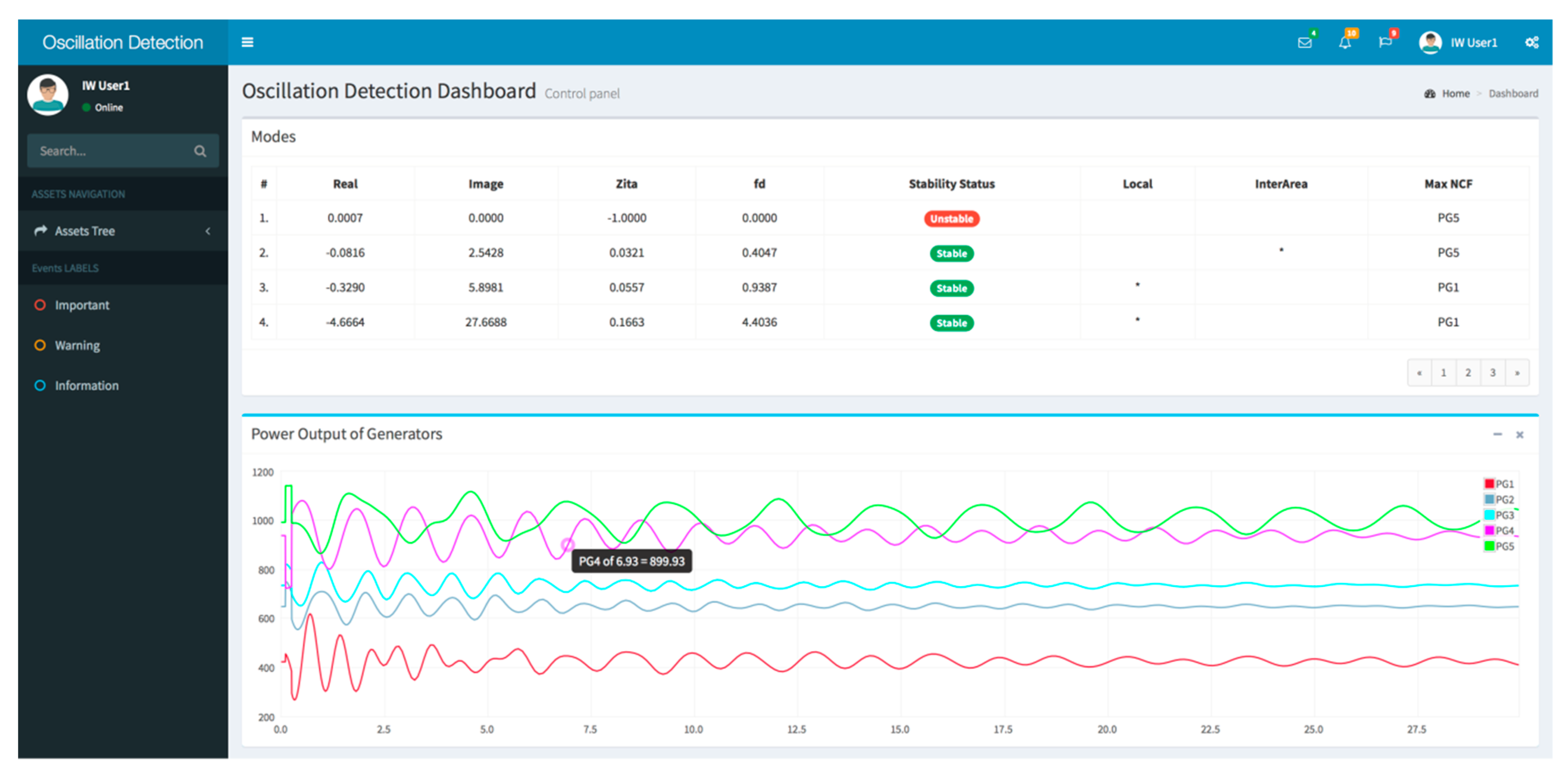 Energies 12 01267 g011