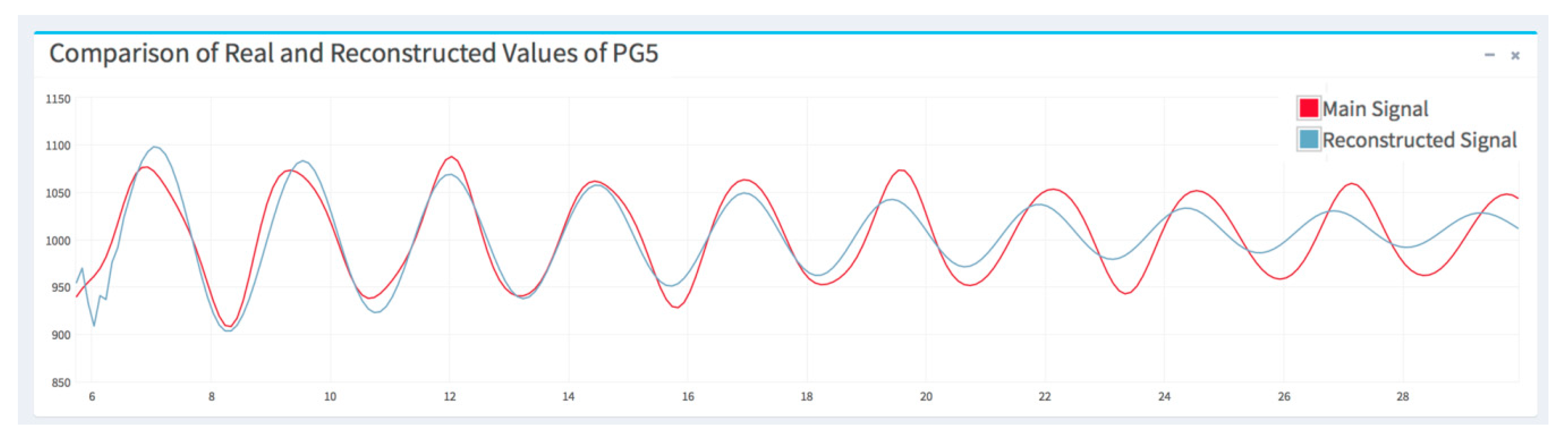 Energies 12 01267 g012