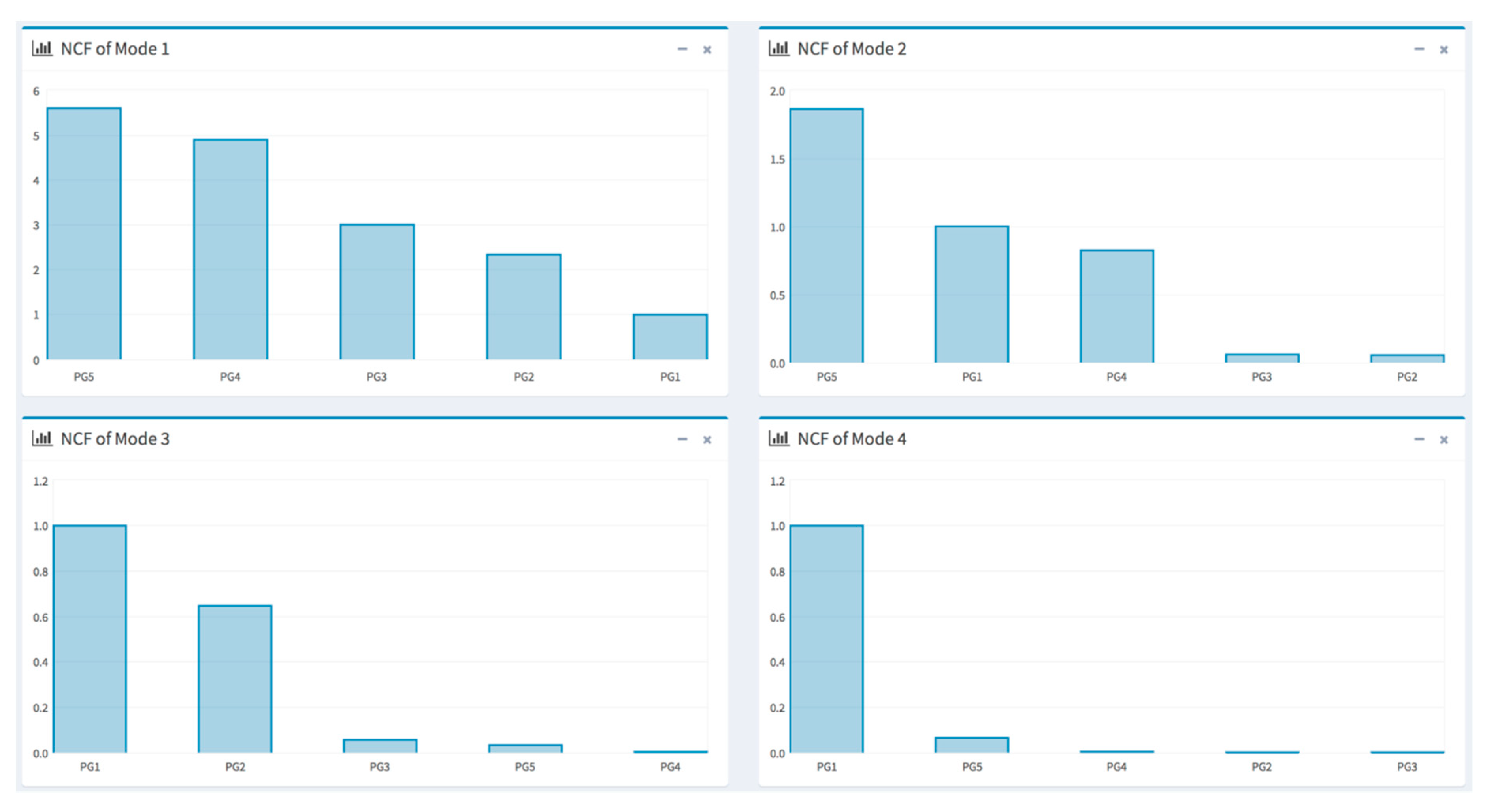 Energies 12 01267 g013