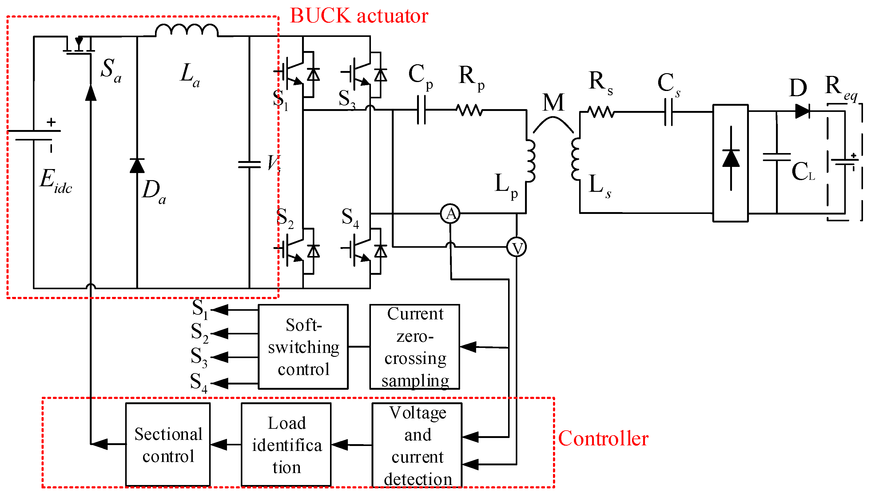 Energies 12 01269 g001