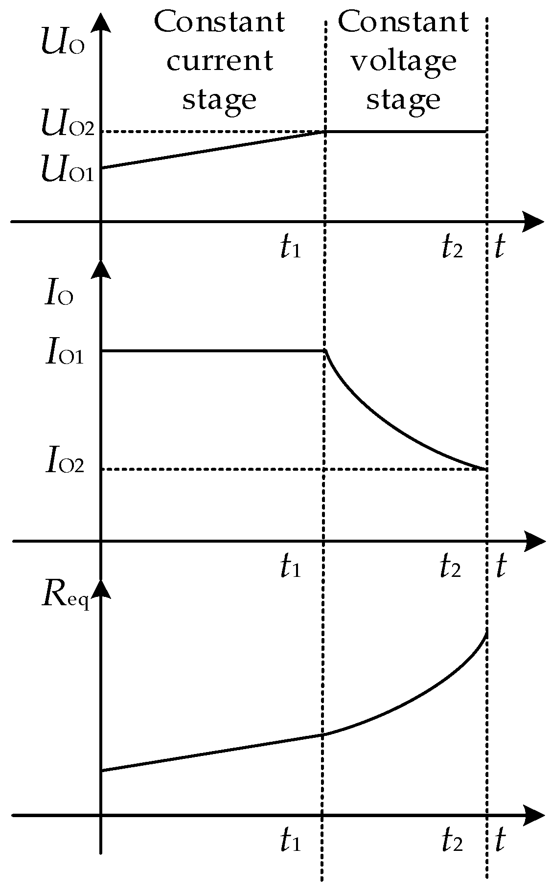Energies 12 01269 g002