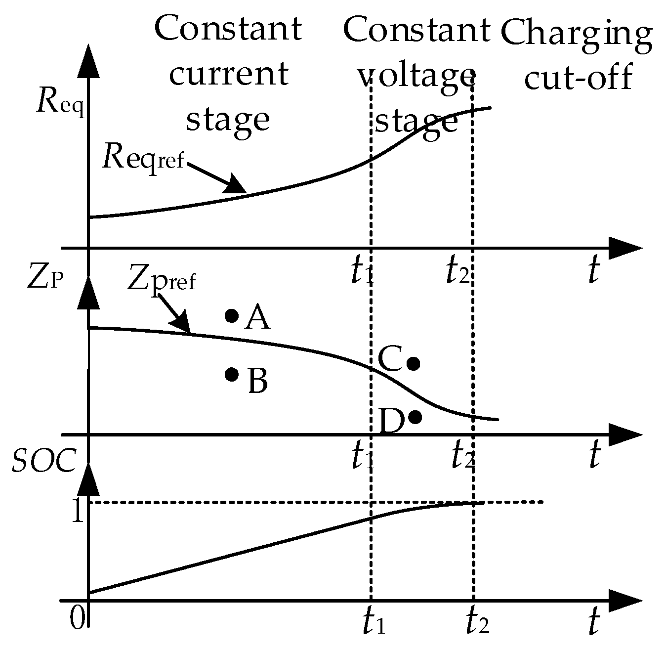 Energies 12 01269 g007