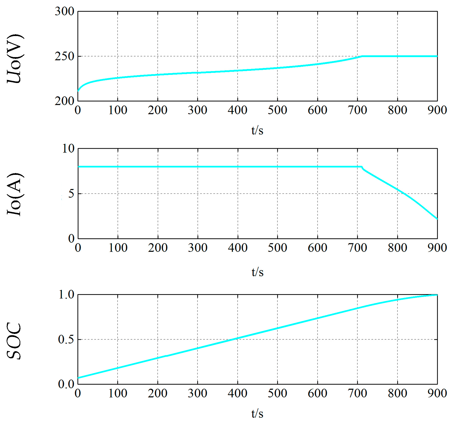 Energies 12 01269 g009