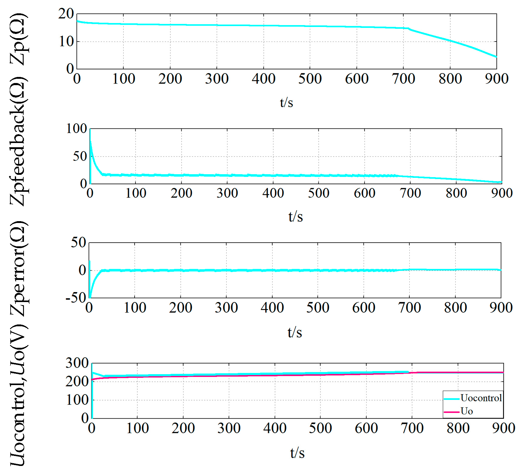 Energies 12 01269 g011
