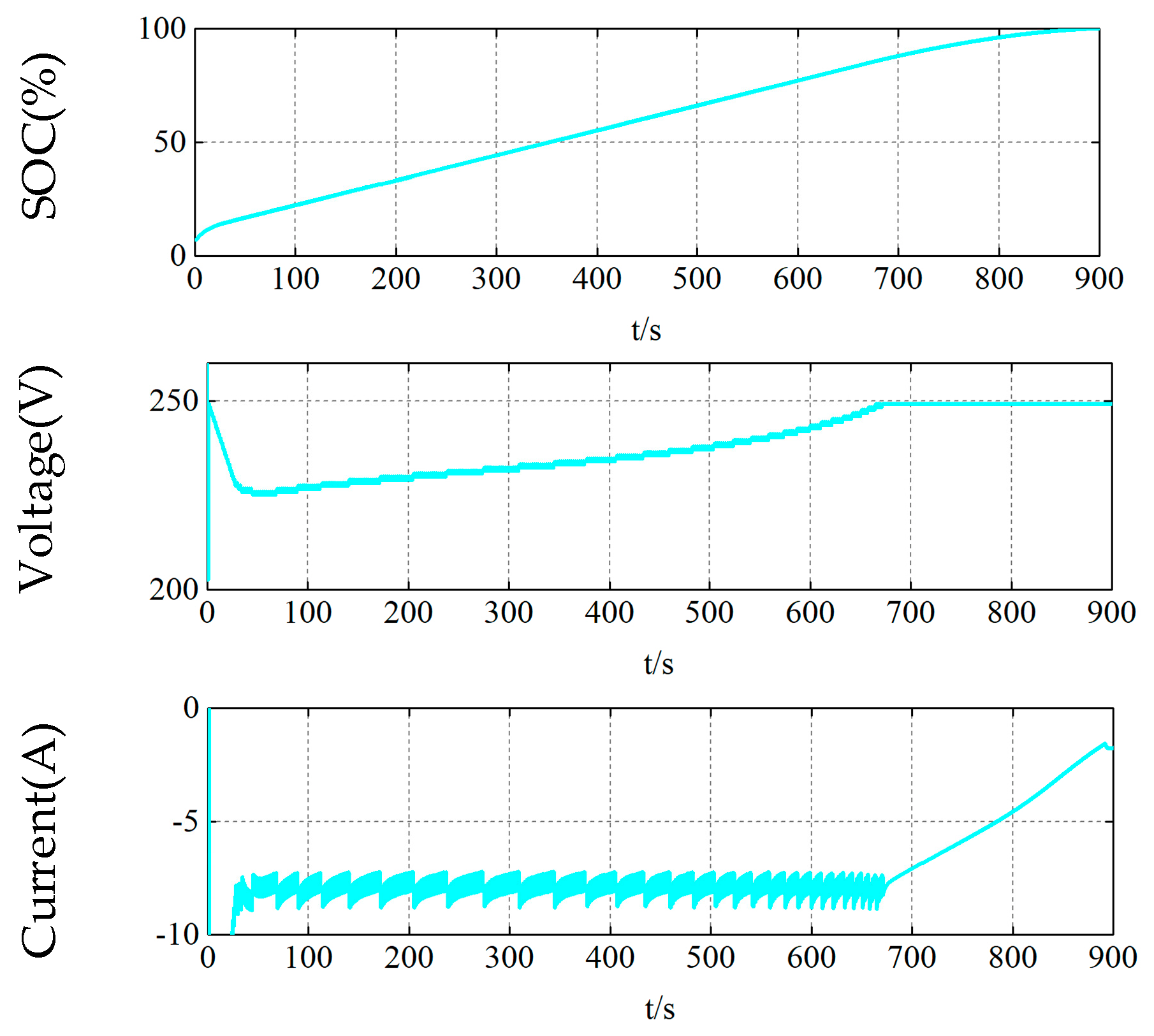 Energies 12 01269 g012