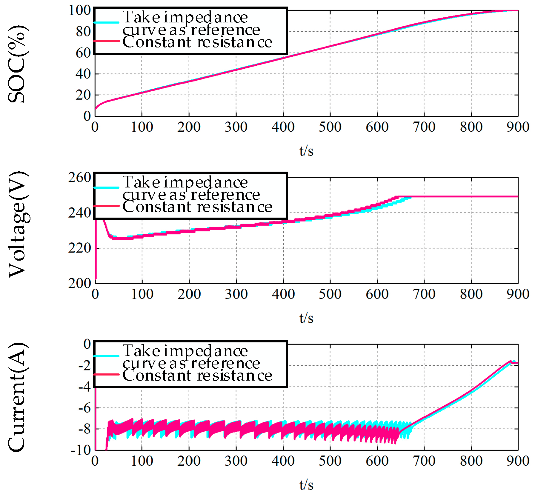 Energies 12 01269 g013