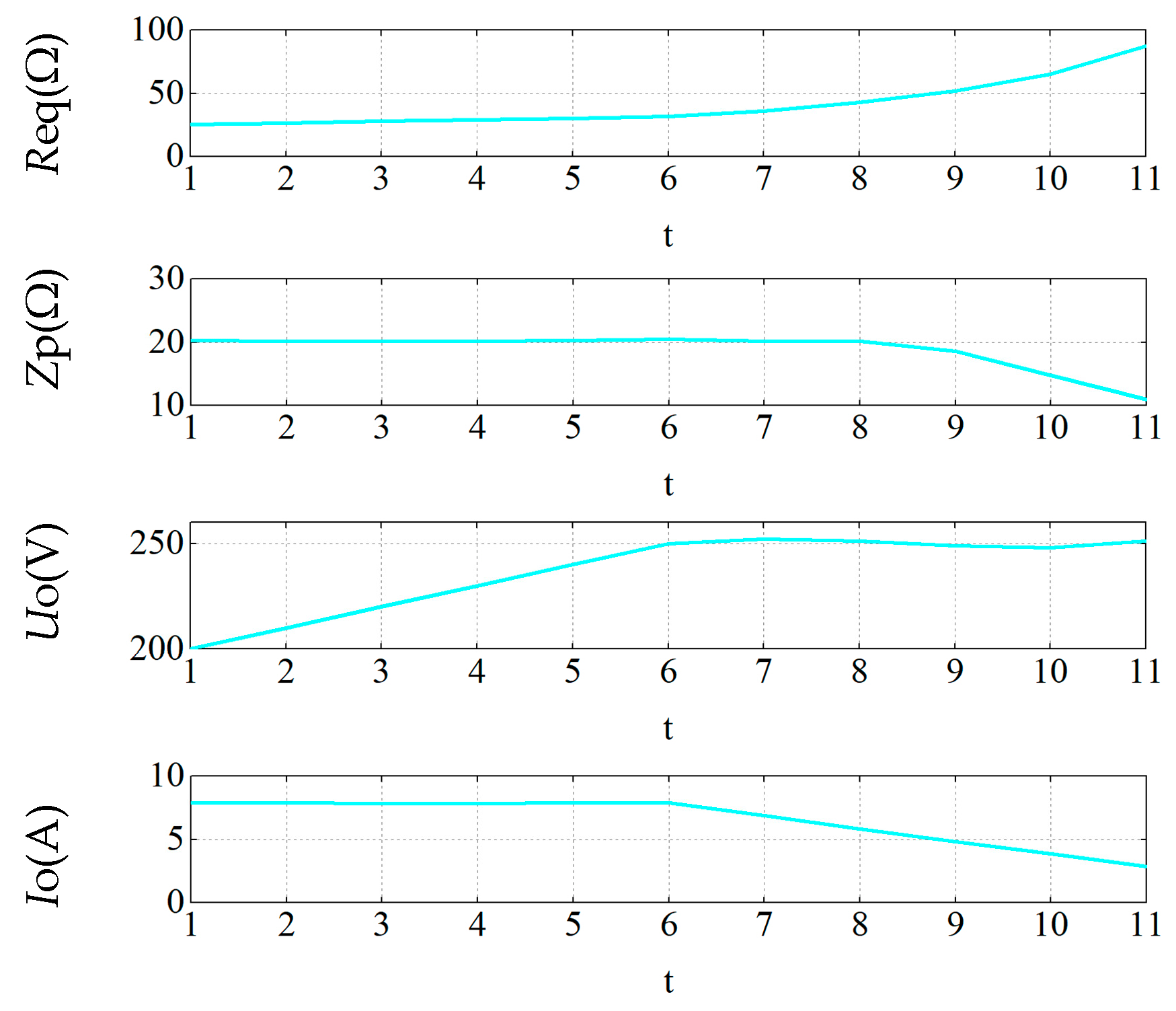 Energies 12 01269 g019