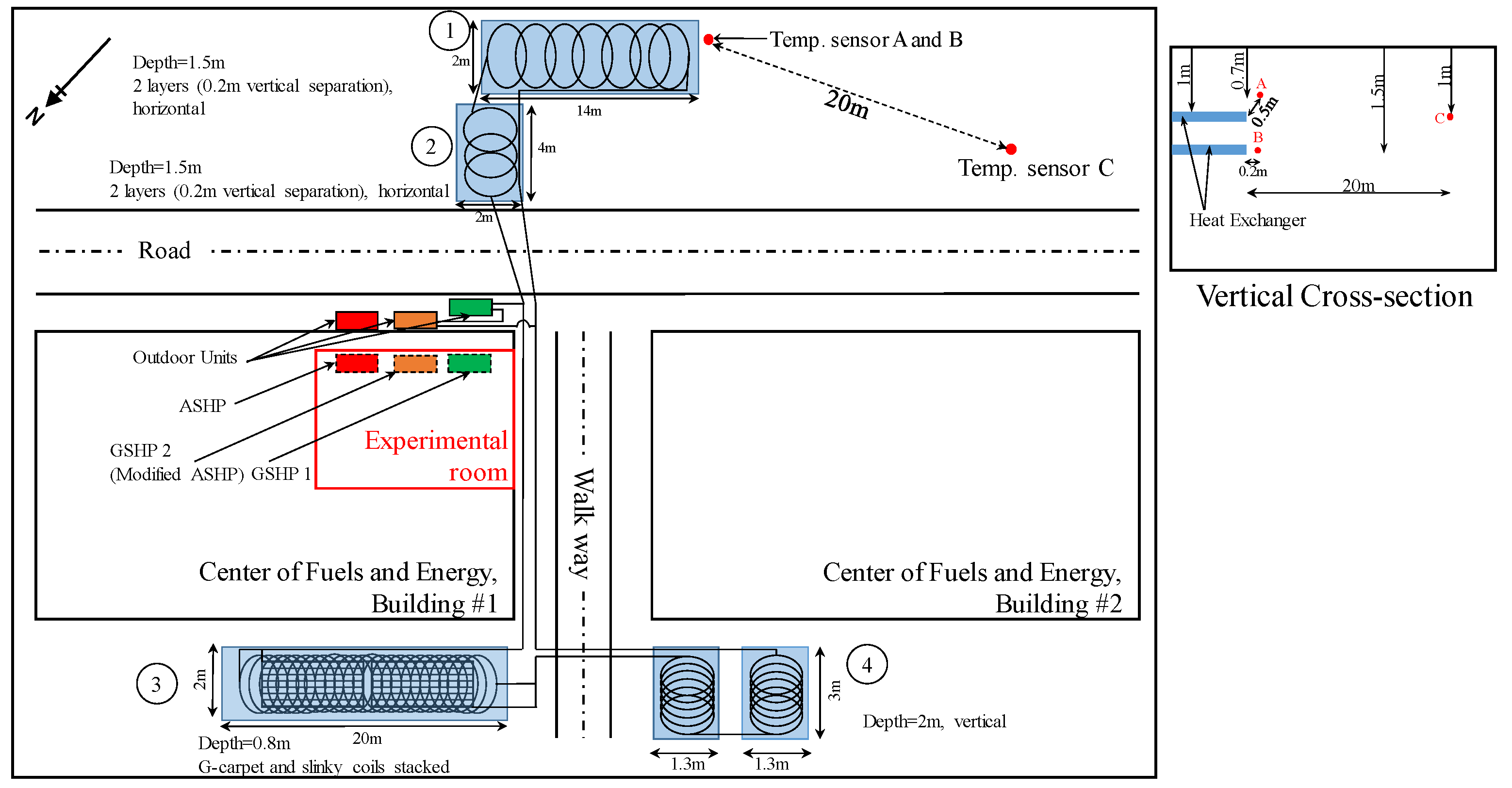 Energies 12 01274 g003