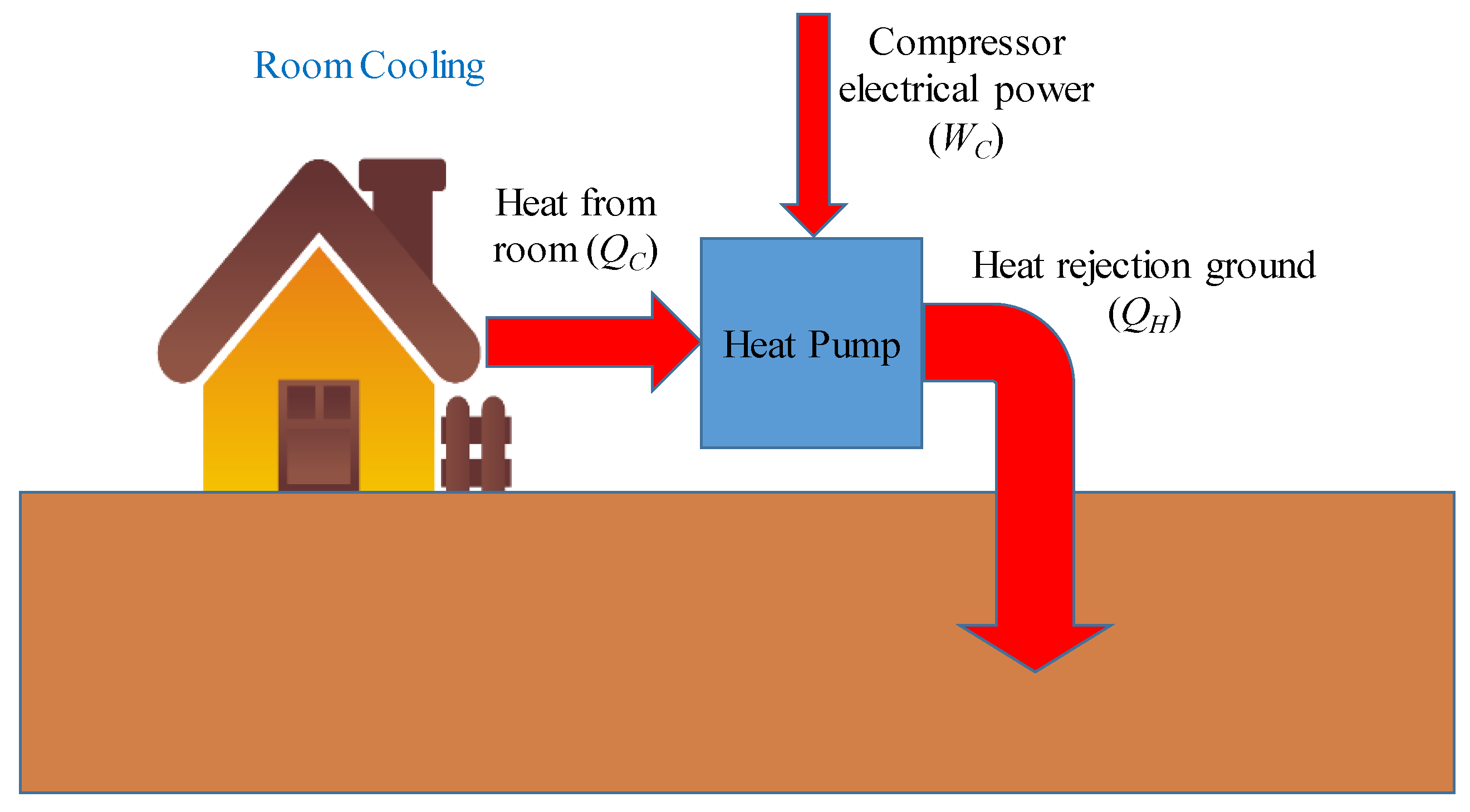 Energies 12 01274 g008
