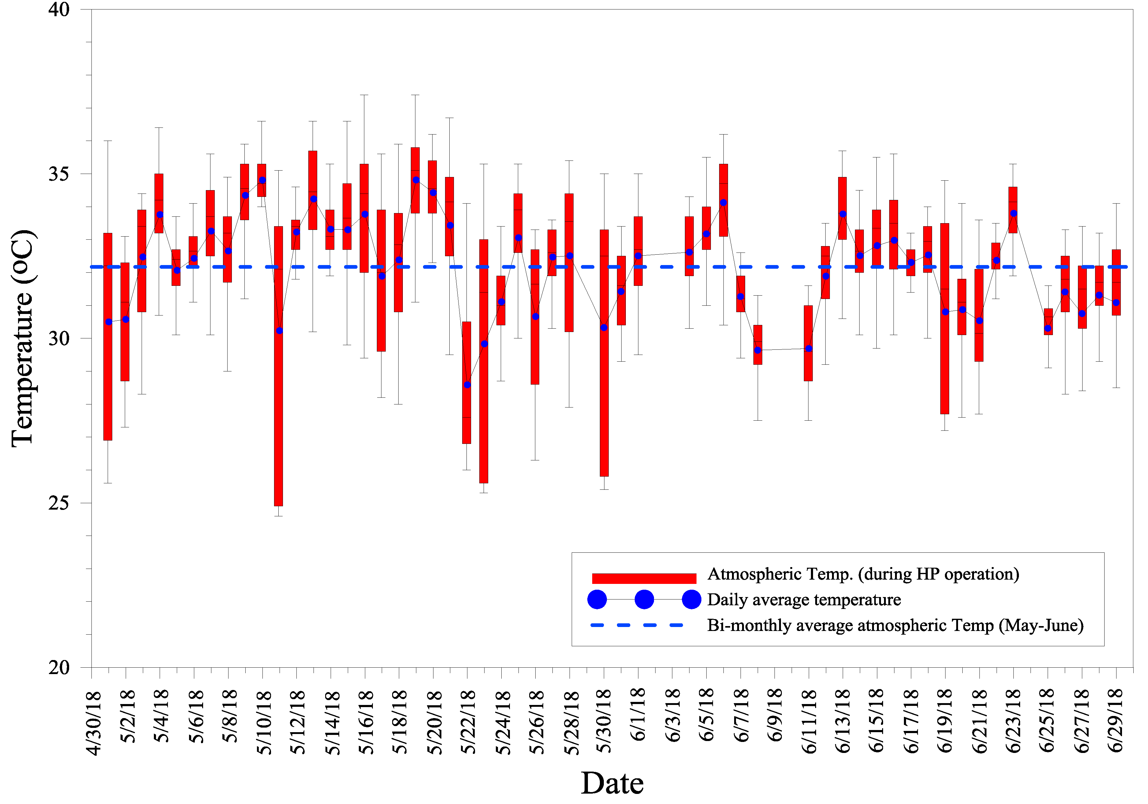 Energies 12 01274 g010