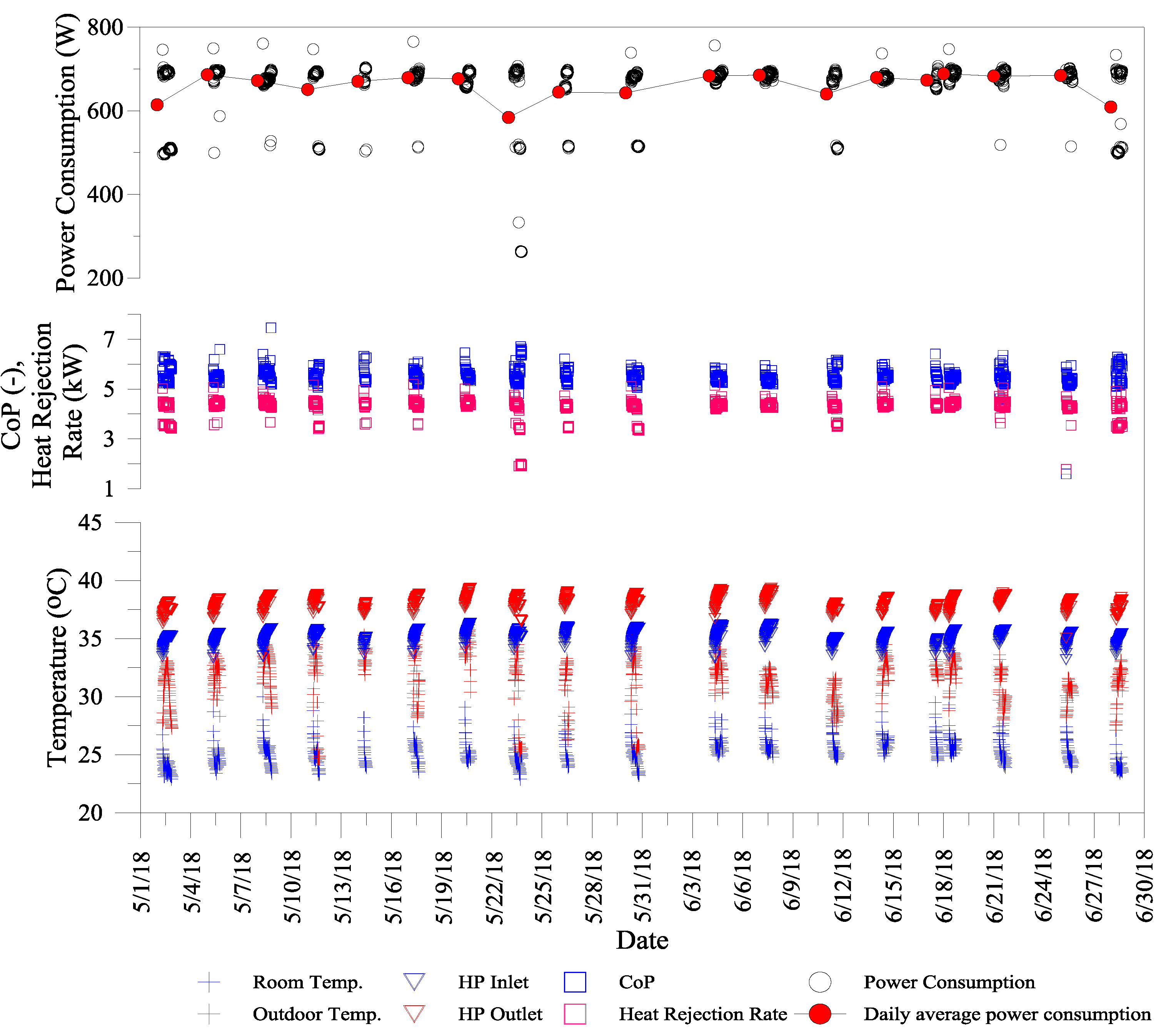 Energies 12 01274 g011