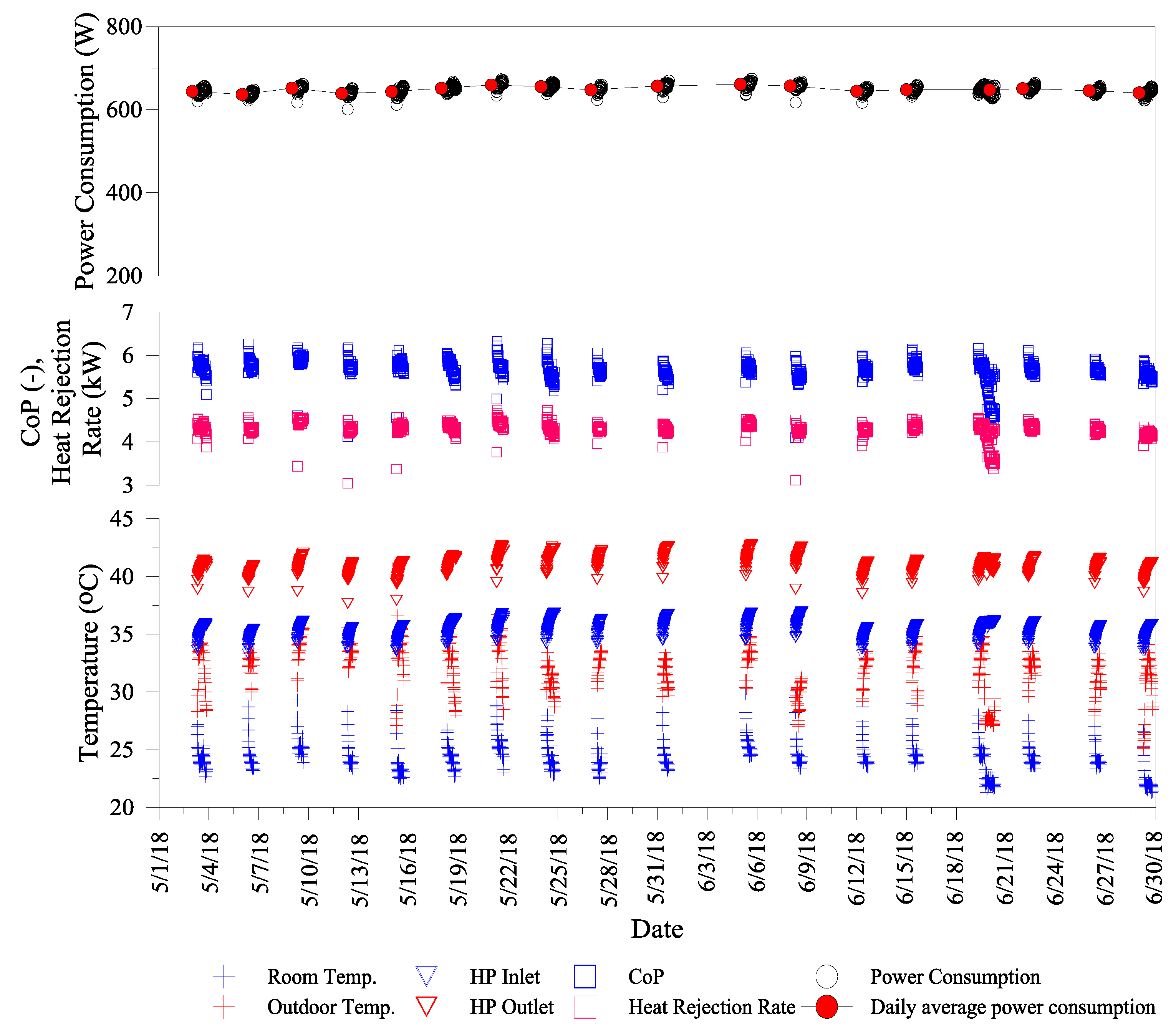 Energies 12 01274 g012