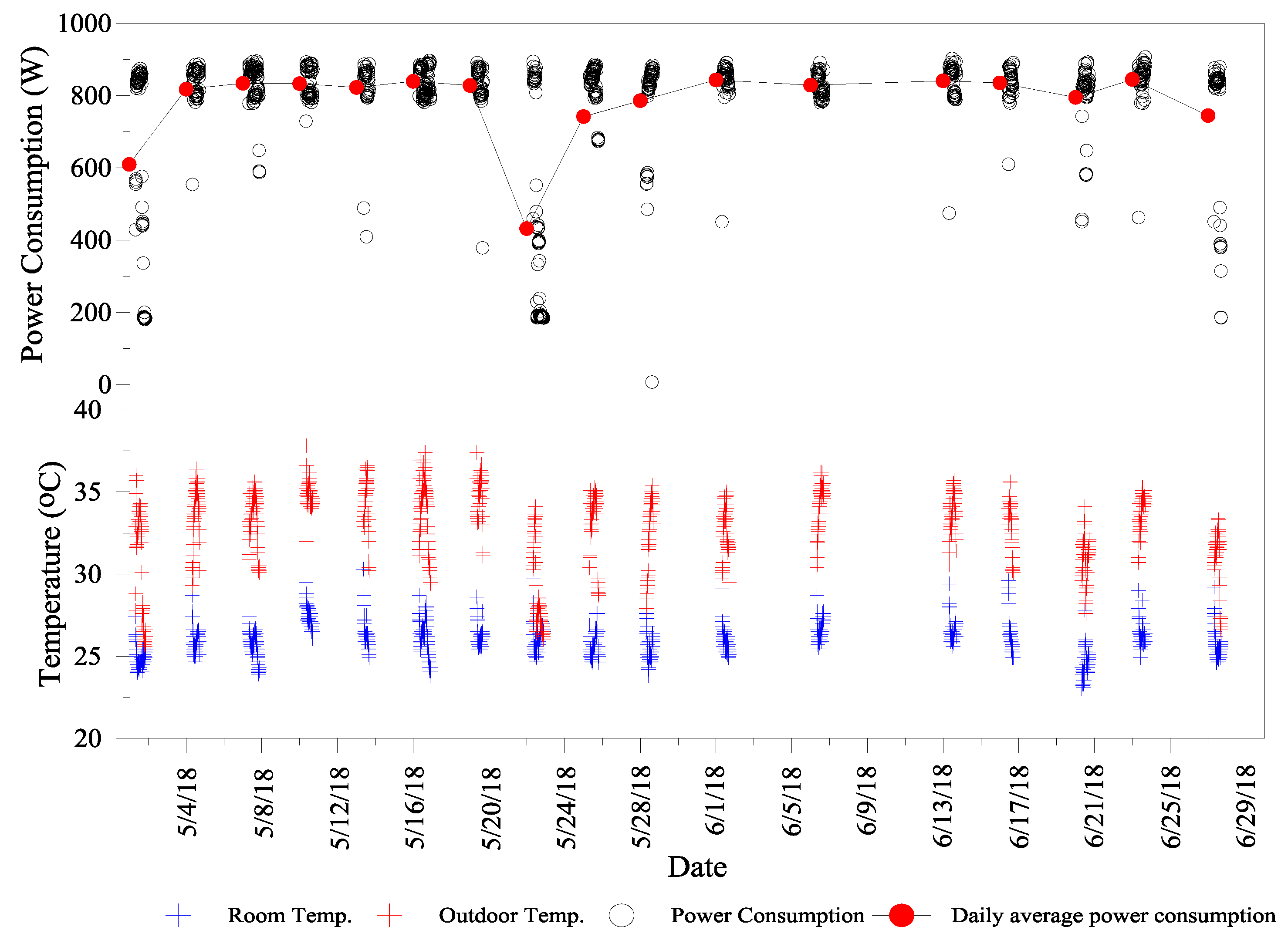 Energies 12 01274 g013
