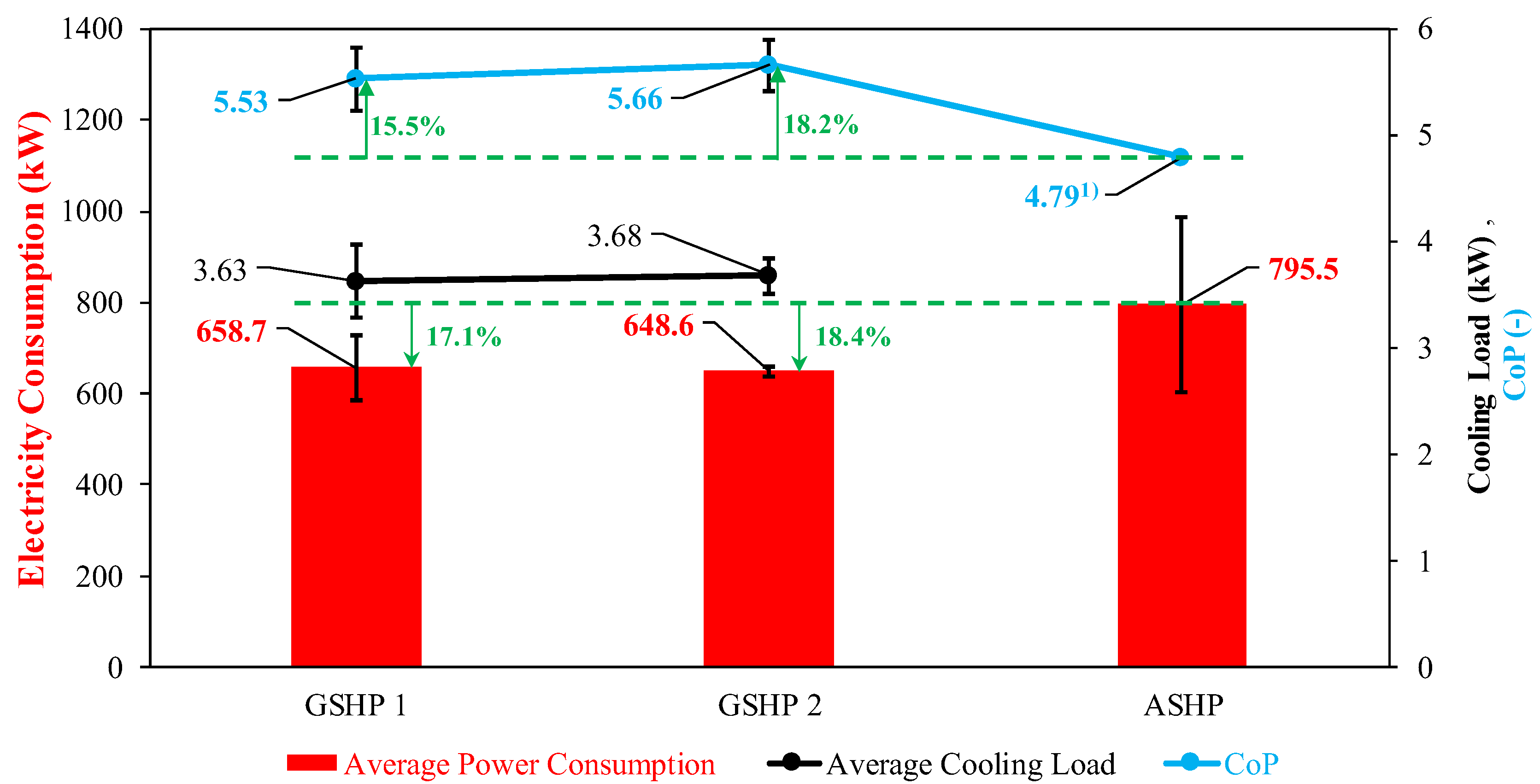 Energies 12 01274 g014