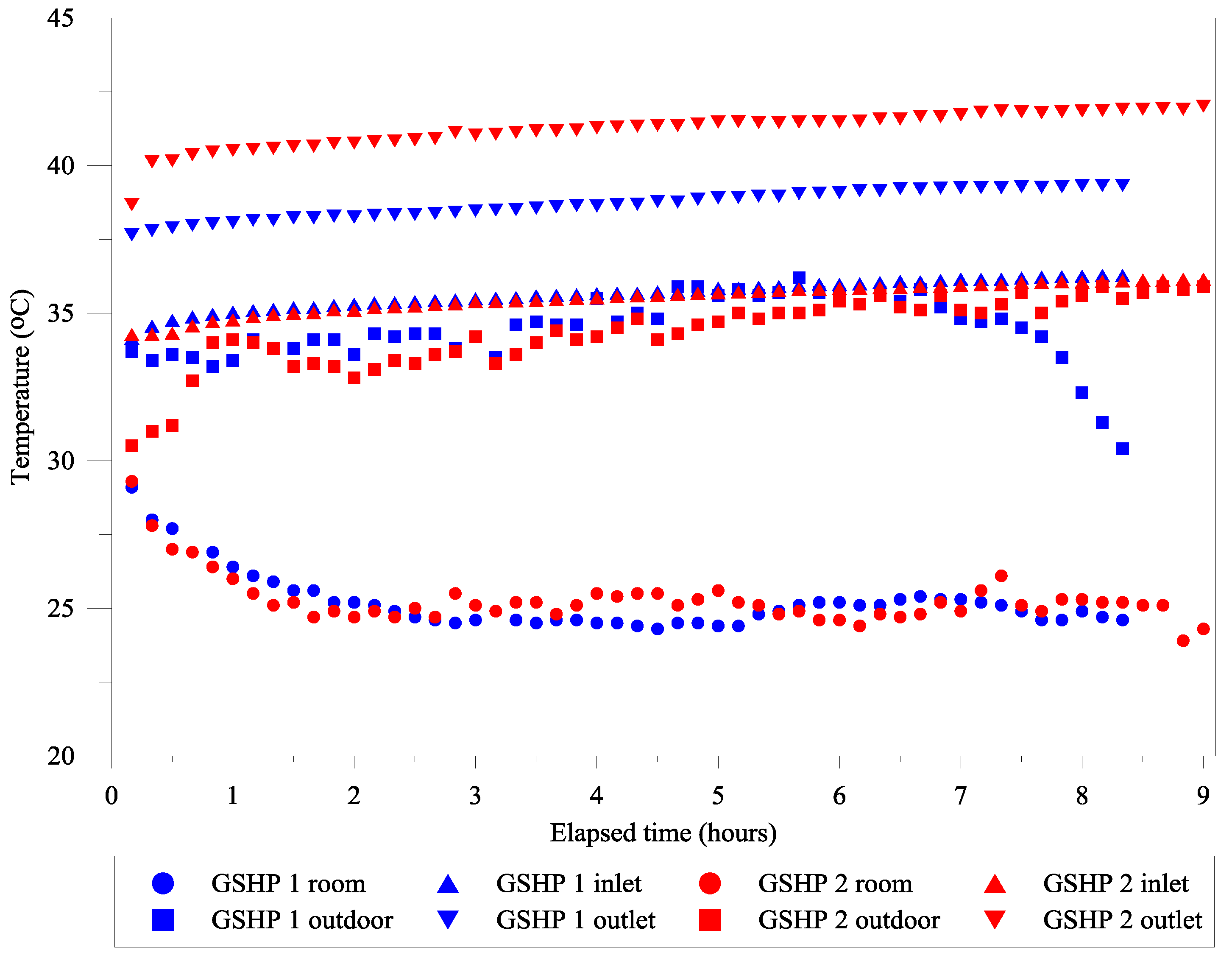 Energies 12 01274 g015
