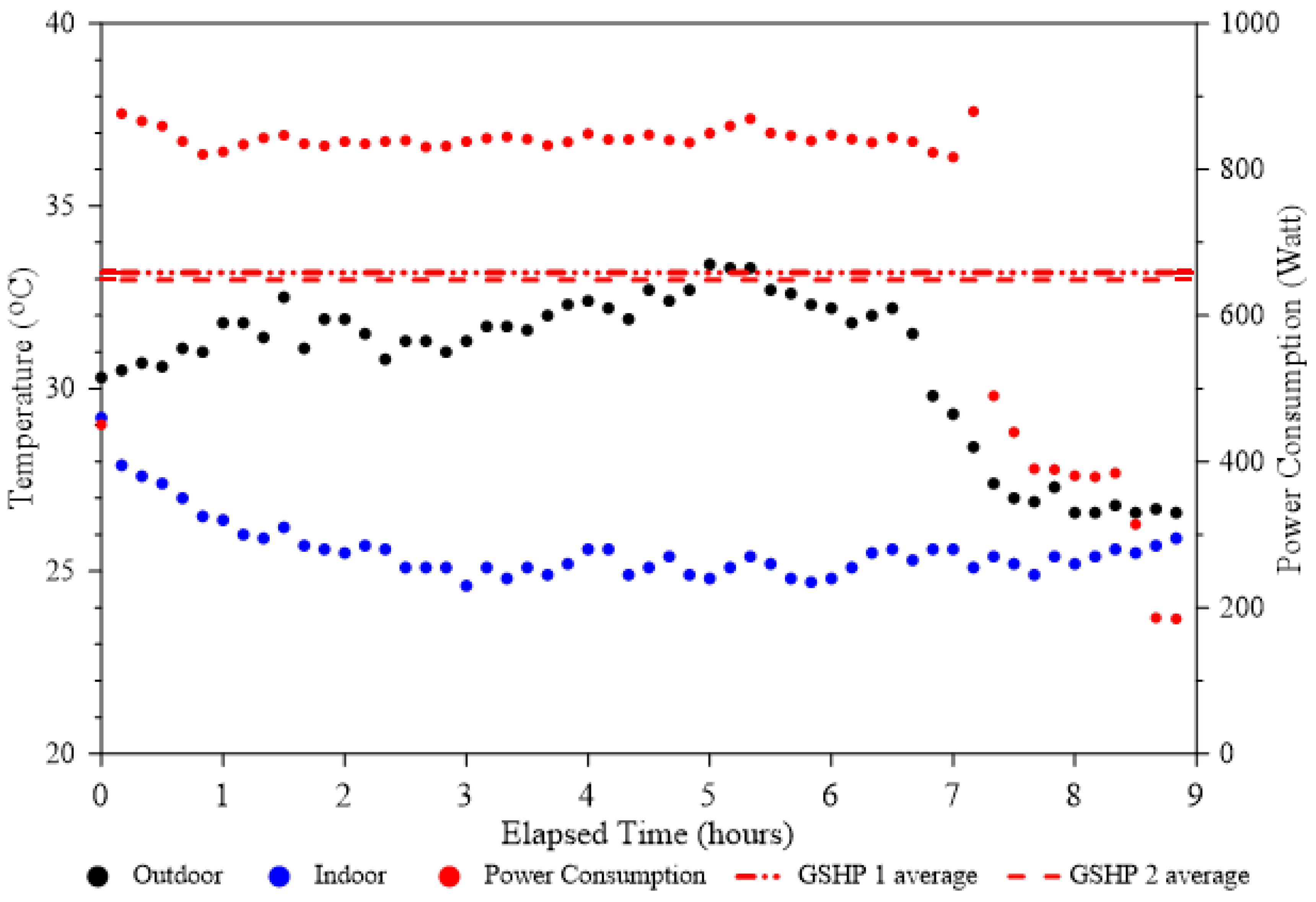 Energies 12 01274 g016