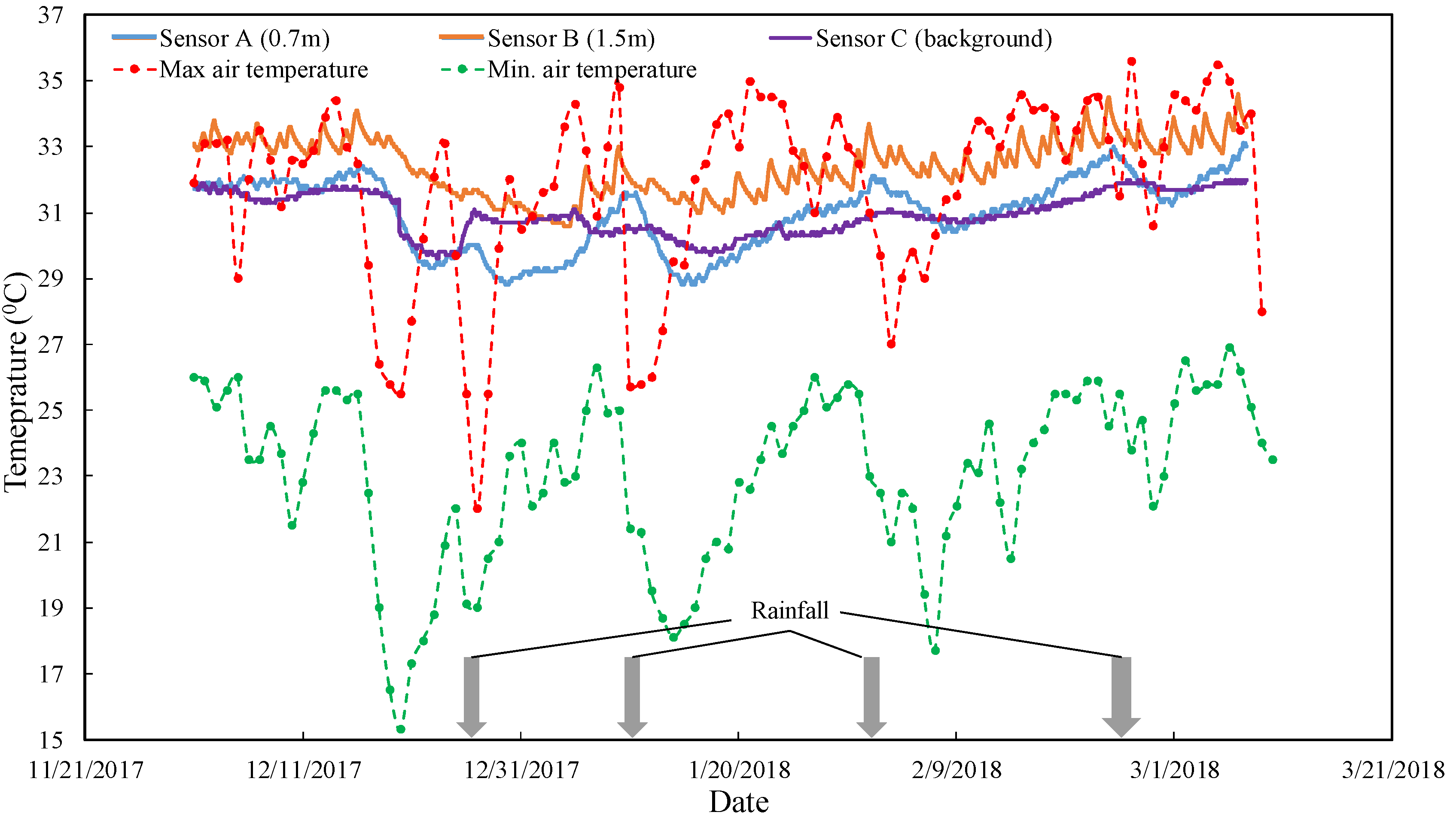 Energies 12 01274 g017