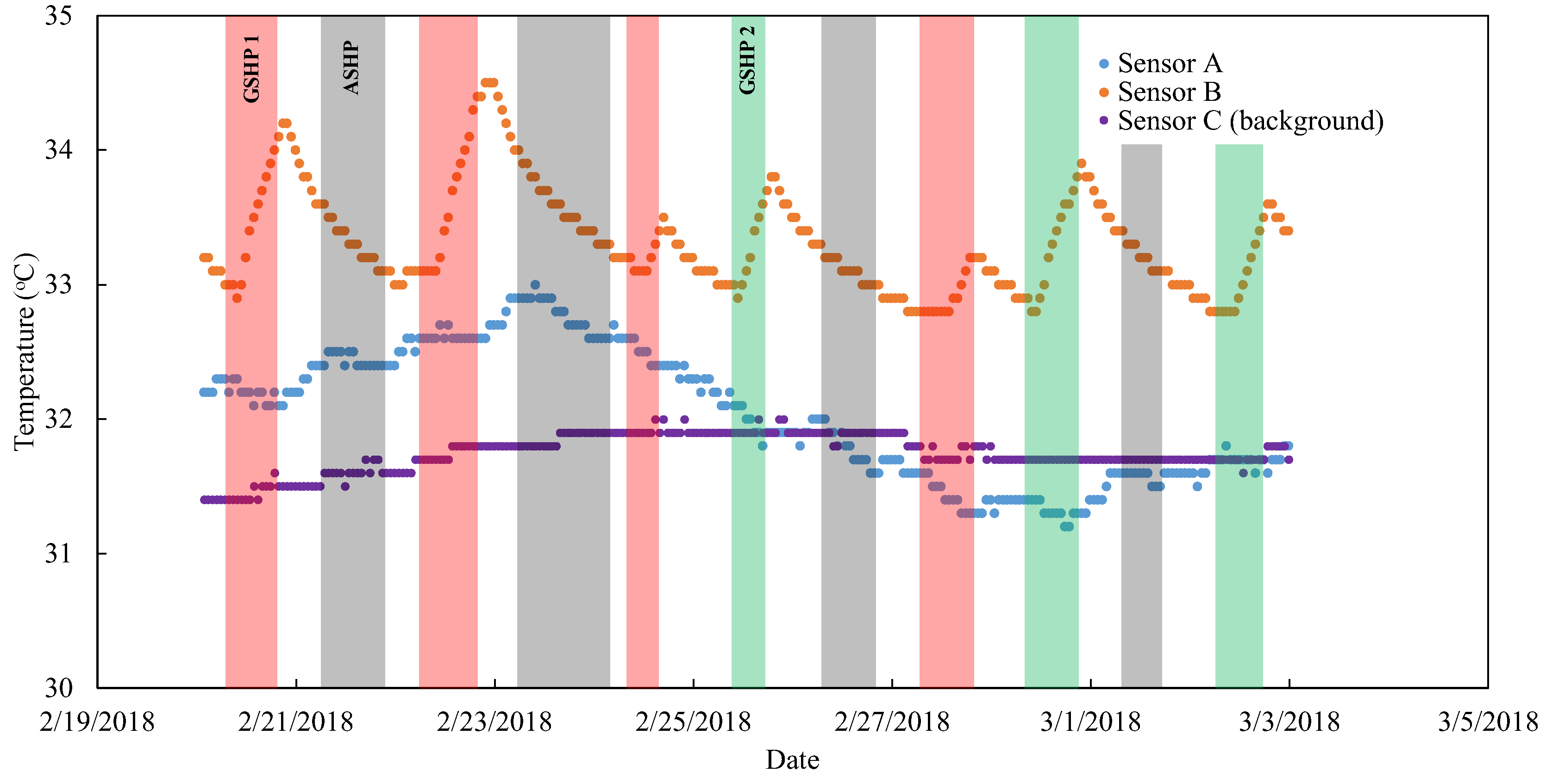 Energies 12 01274 g018