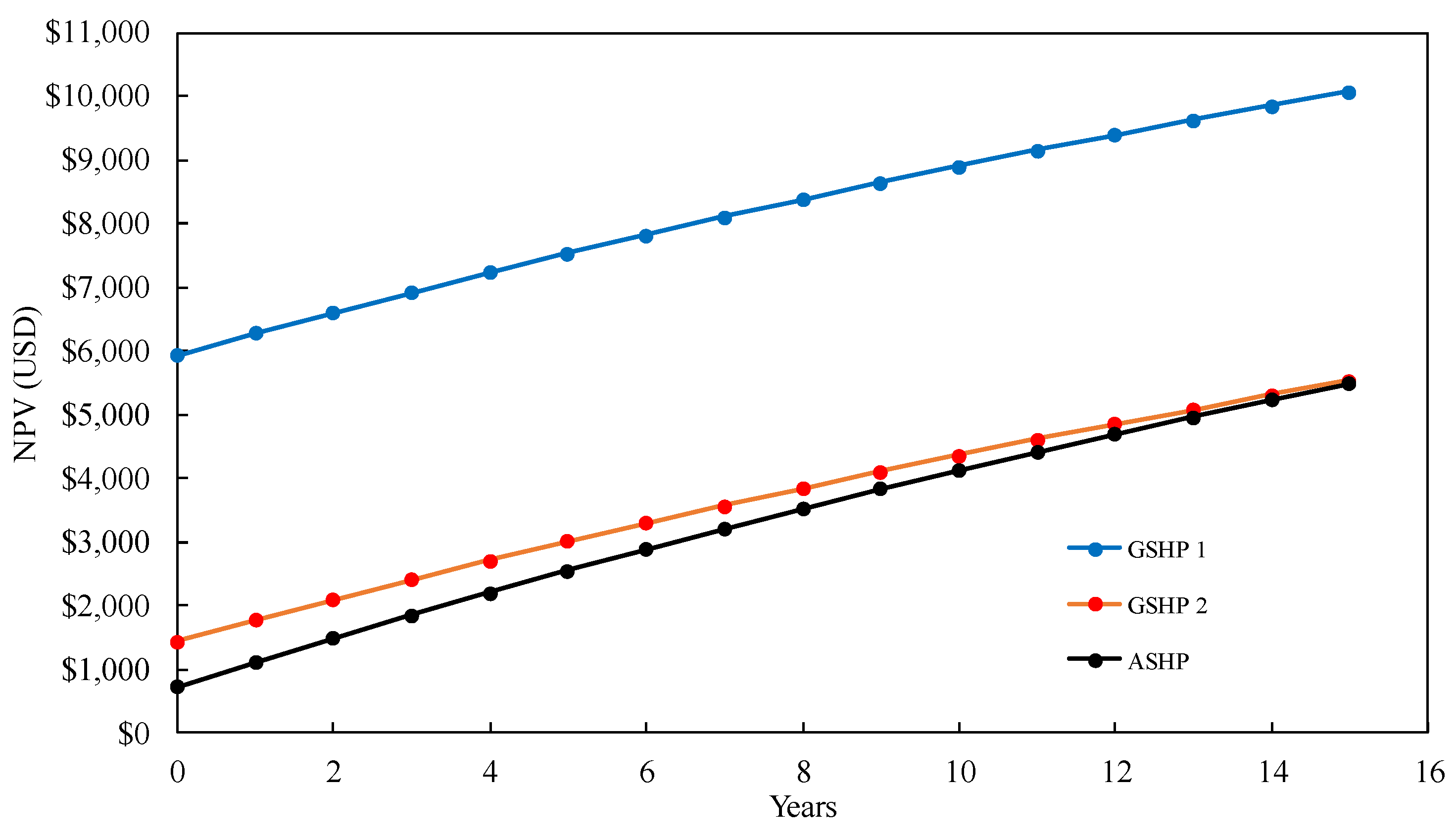 Energies 12 01274 g019