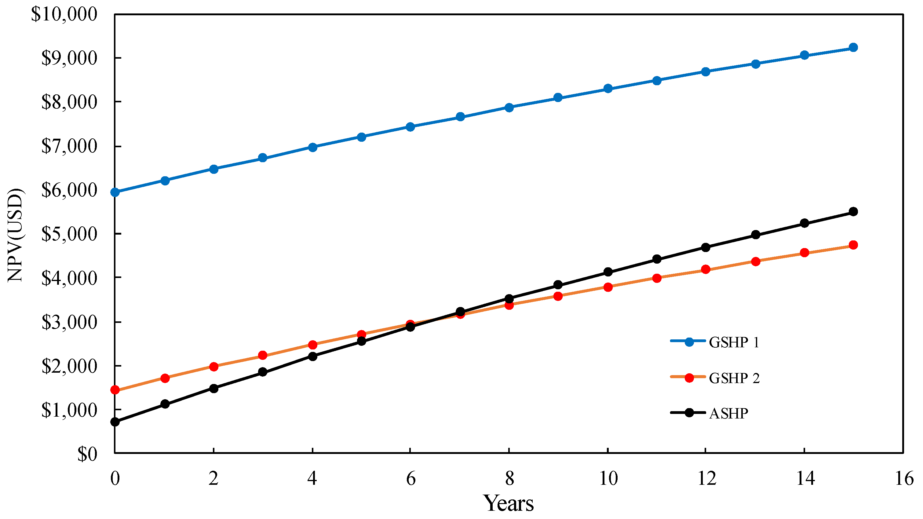 Energies 12 01274 g020