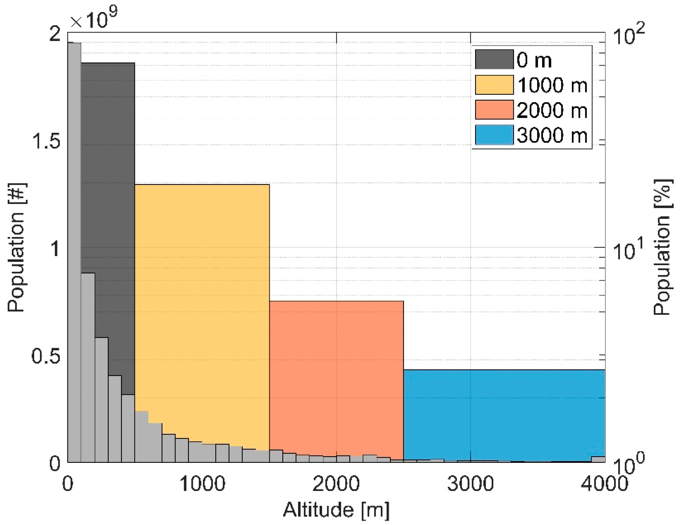 Energies 12 01278 g001 Energies 12 01278 g001