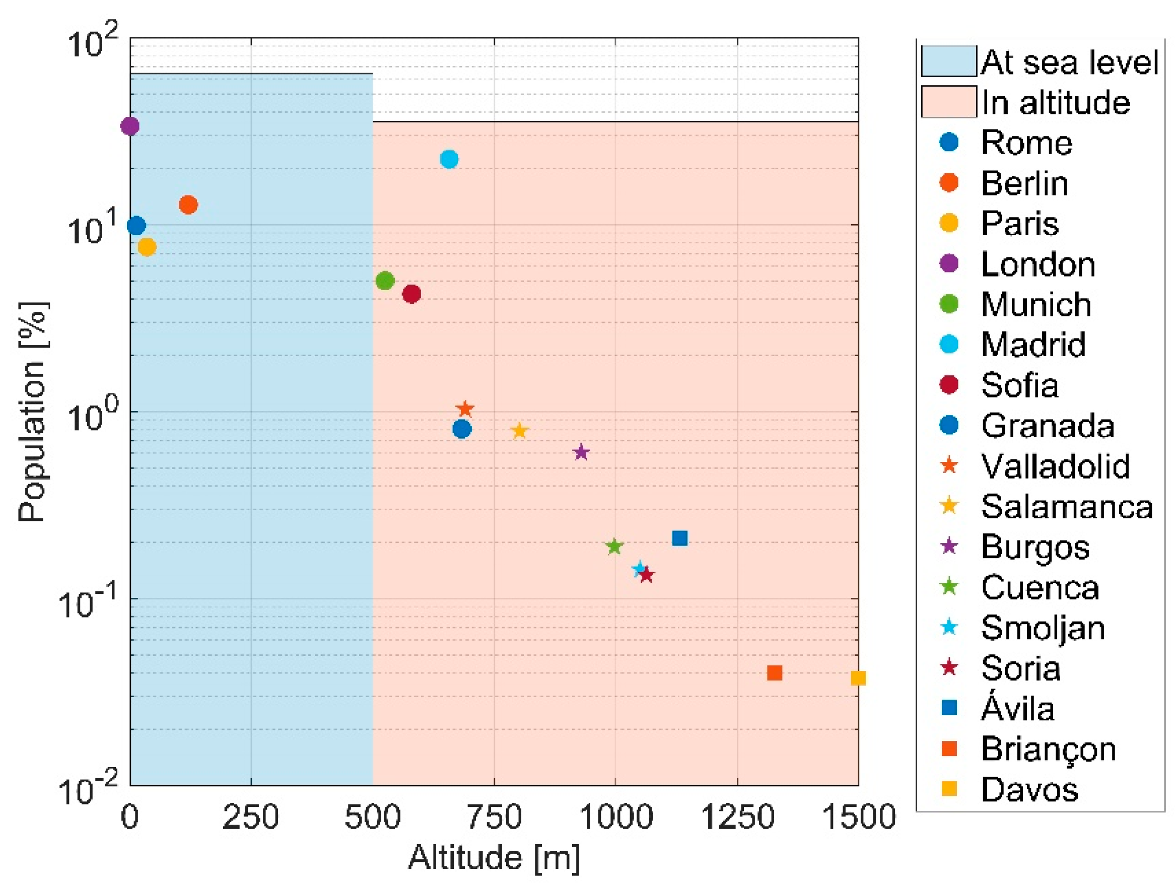 Energies 12 01278 g003 Energies 12 01278 g003