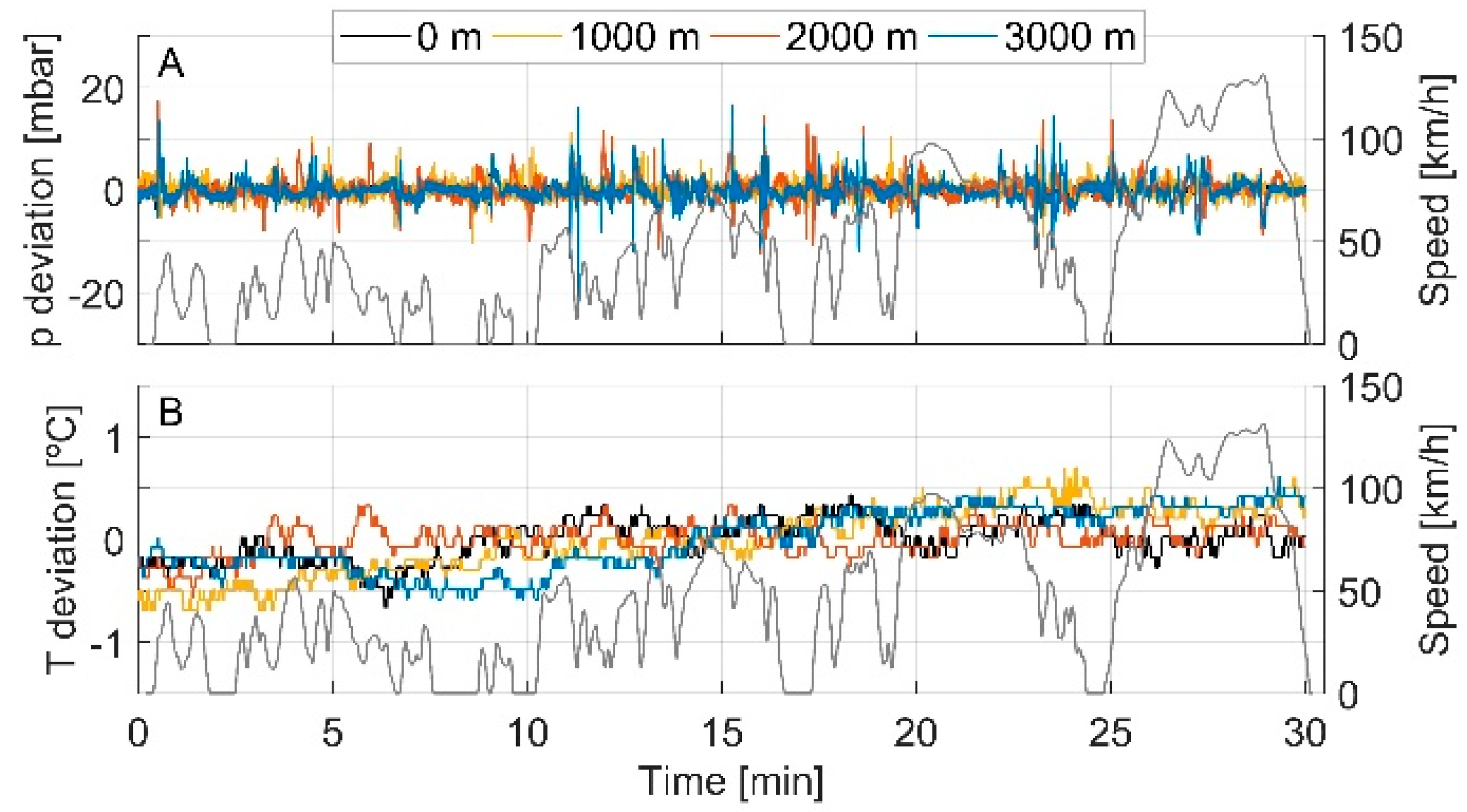 Energies 12 01278 g005 Energies 12 01278 g005