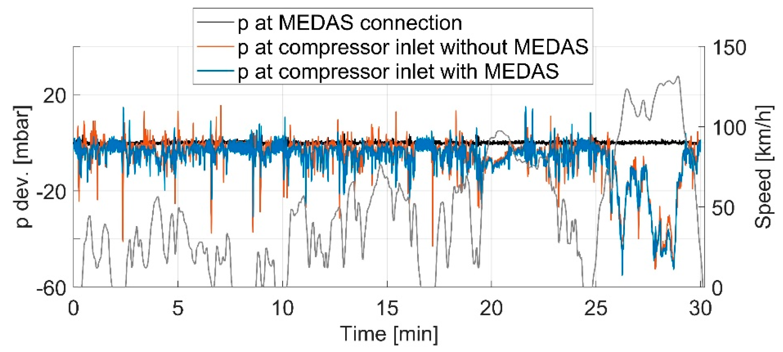 Energies 12 01278 g006 Energies 12 01278 g006