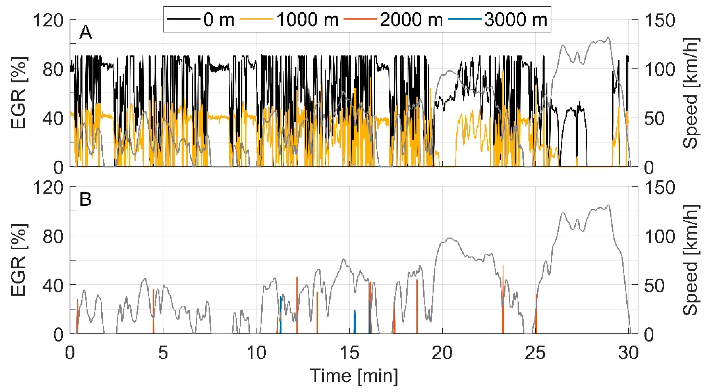 Energies 12 01278 g007 Energies 12 01278 g007