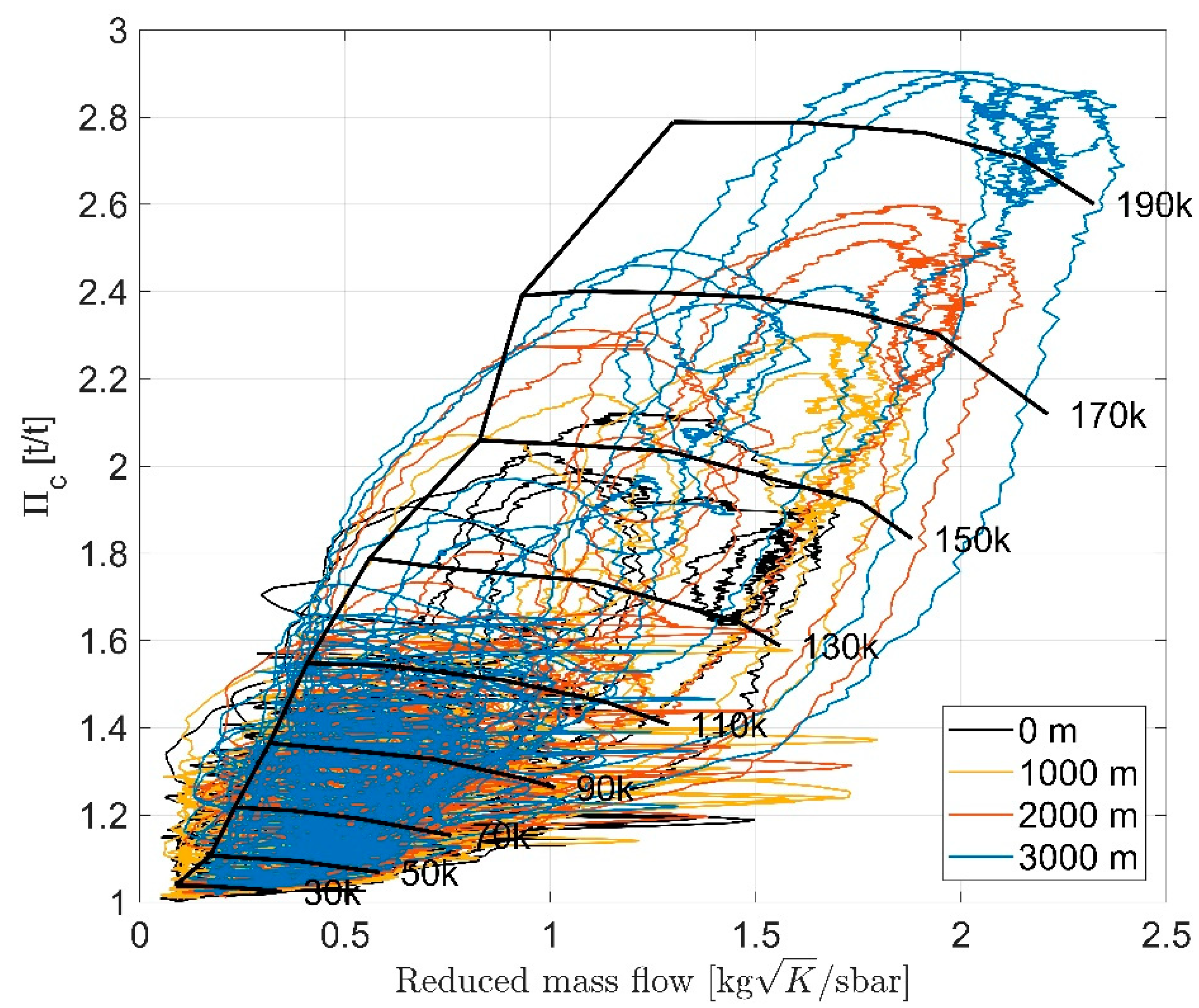 Energies 12 01278 g009 Energies 12 01278 g009