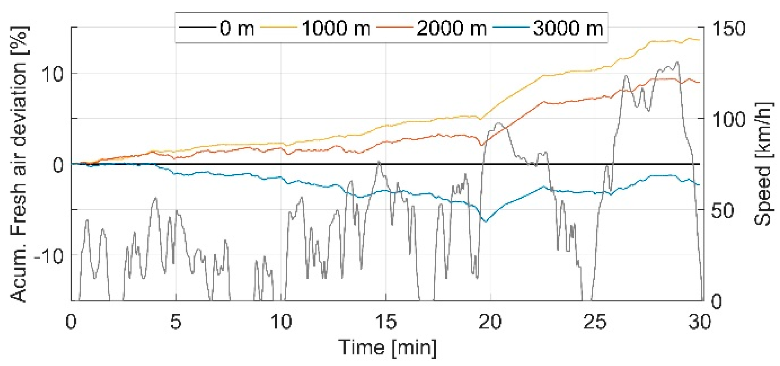 Energies 12 01278 g010 Energies 12 01278 g010