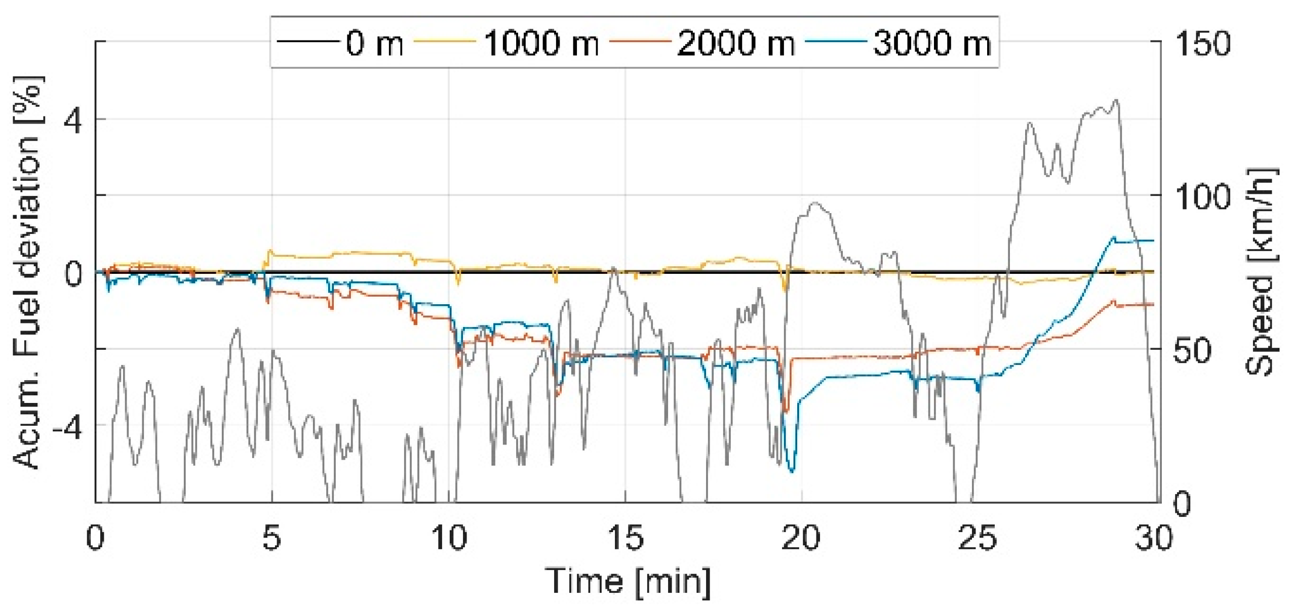 Energies 12 01278 g011 Energies 12 01278 g011