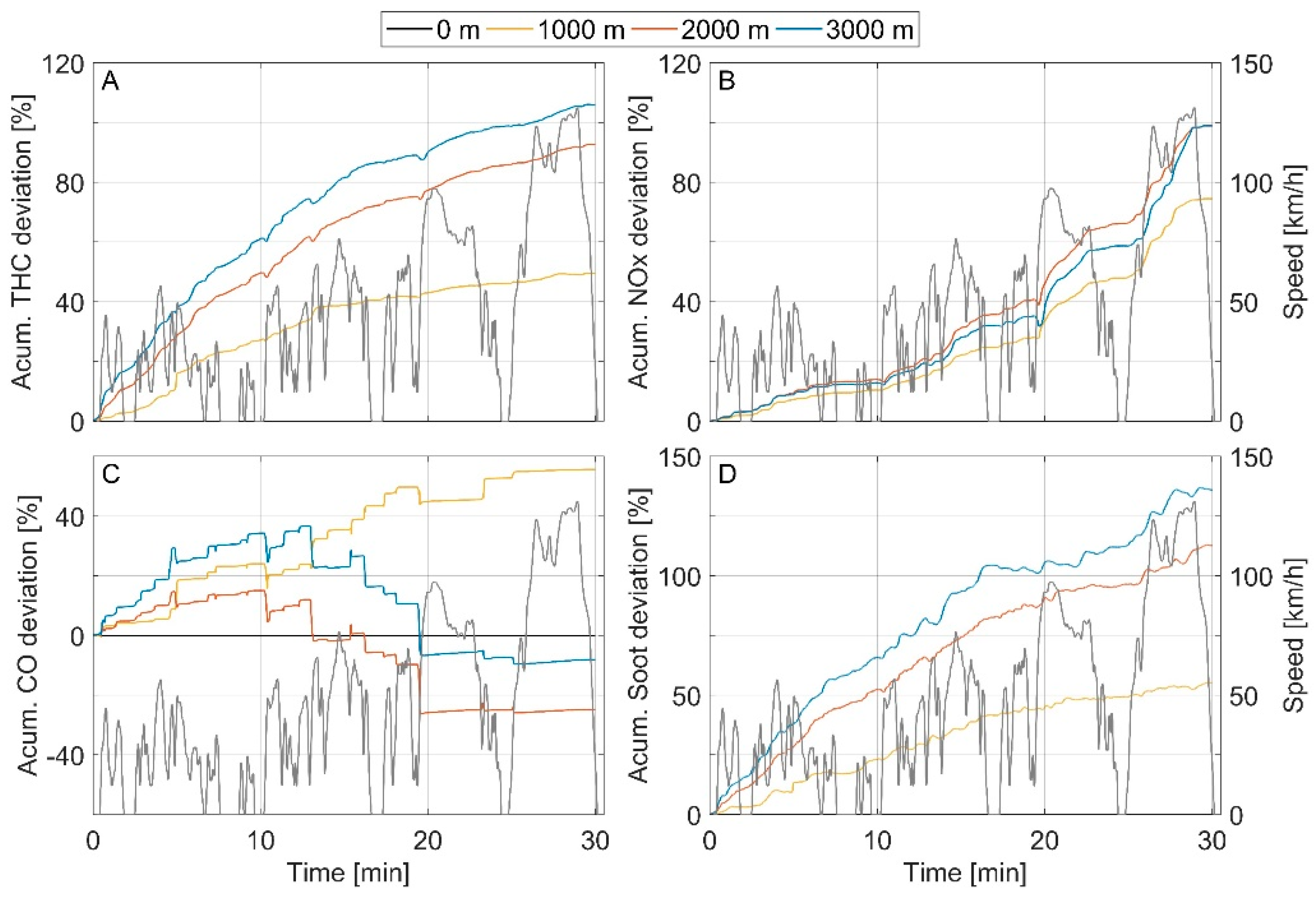 Energies 12 01278 g012 Energies 12 01278 g012