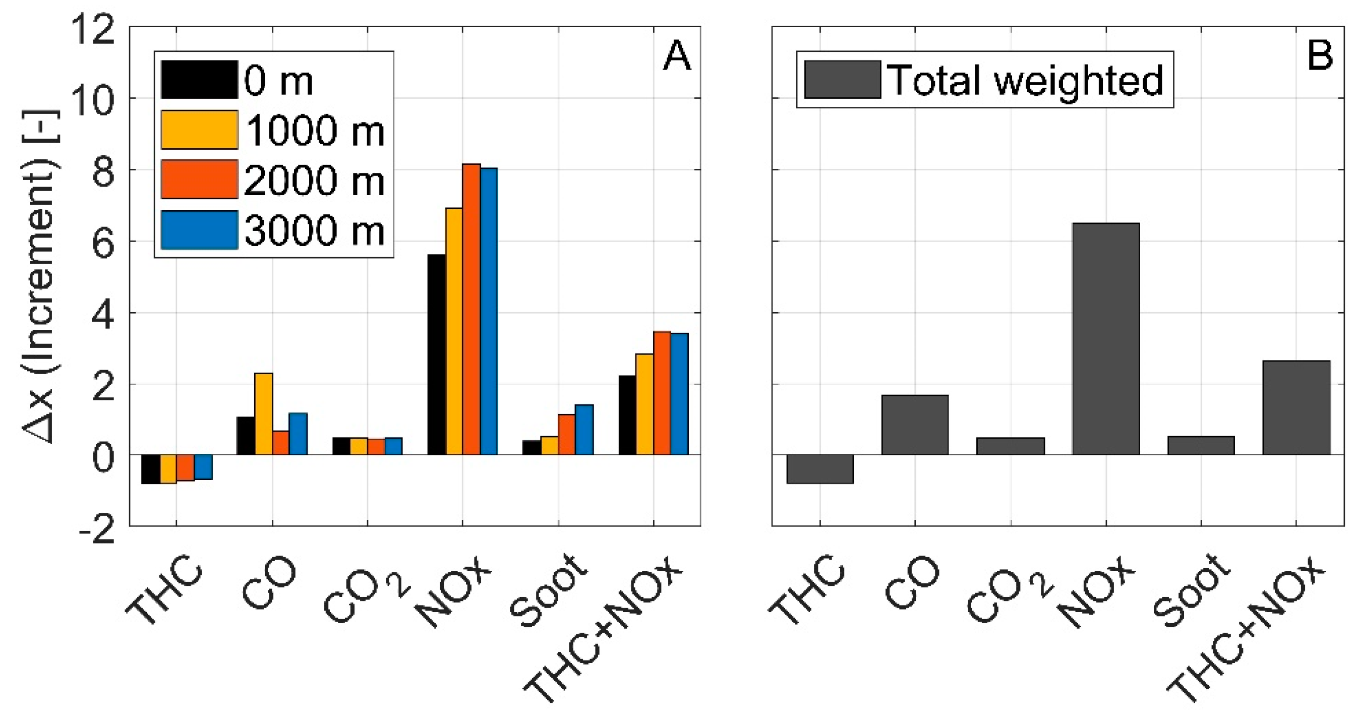 Energies 12 01278 g014 Energies 12 01278 g014