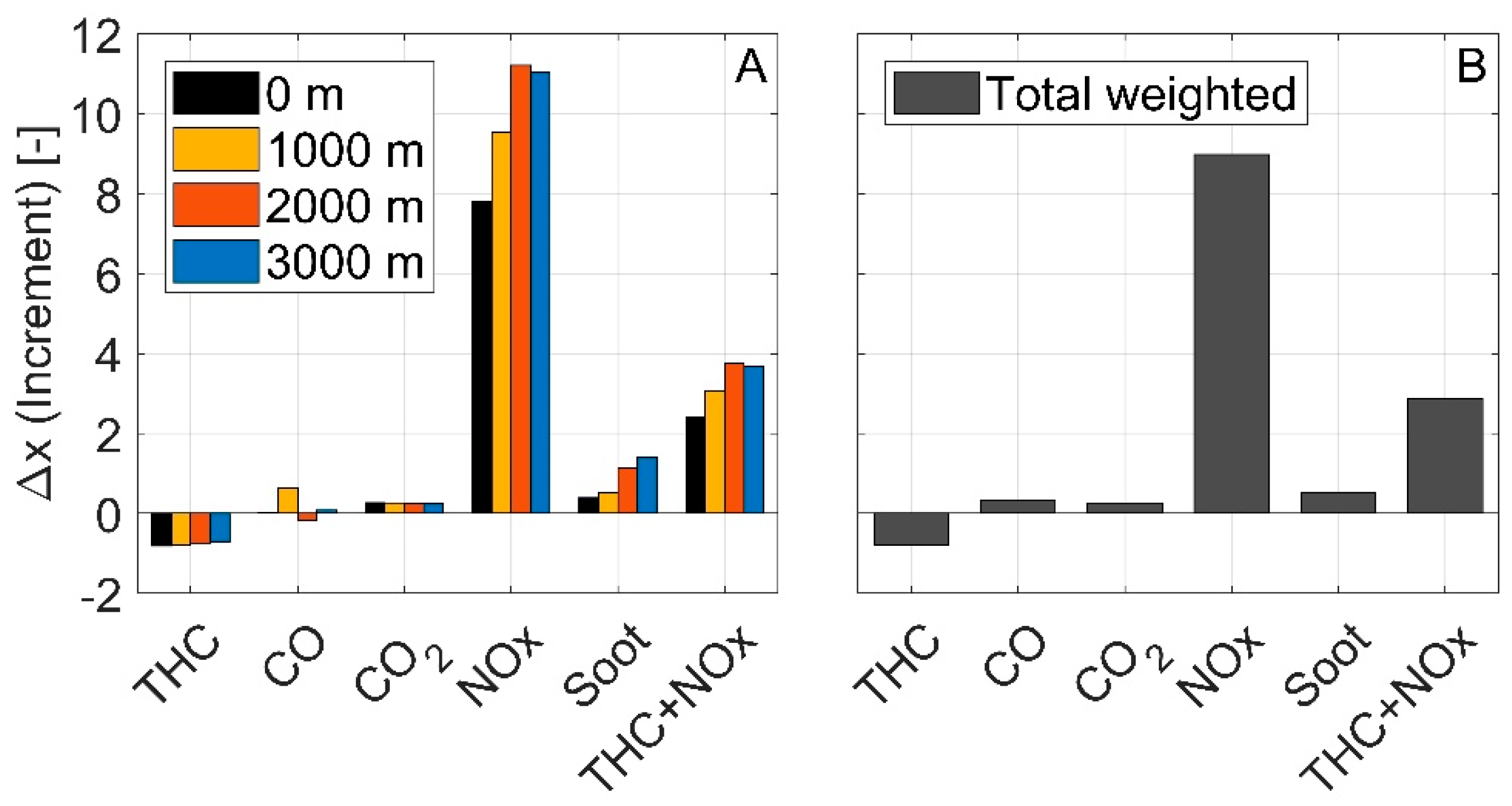 Energies 12 01278 g015 Energies 12 01278 g015
