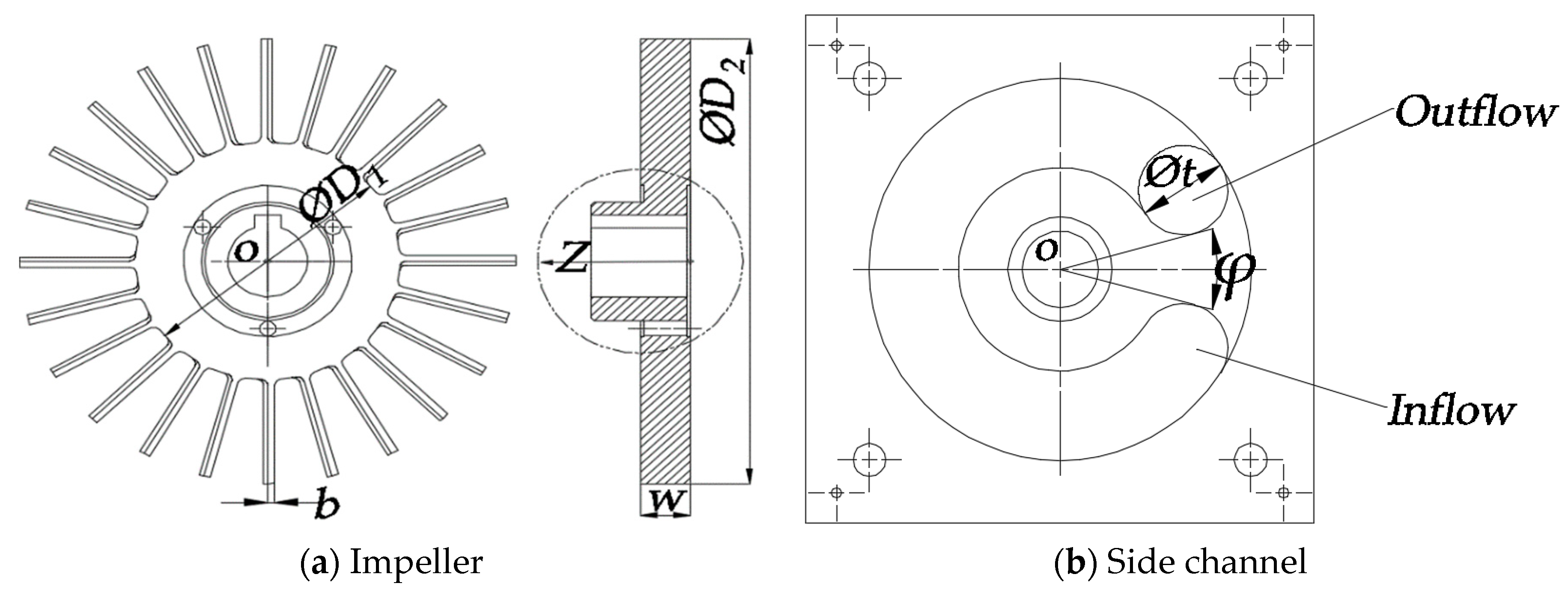 Energies 12 01287 g001