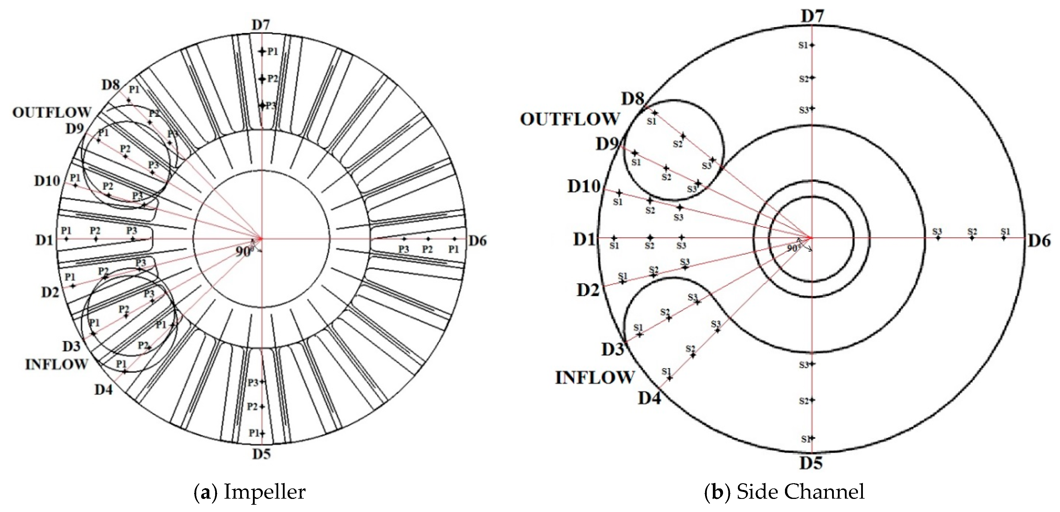Energies 12 01287 g004