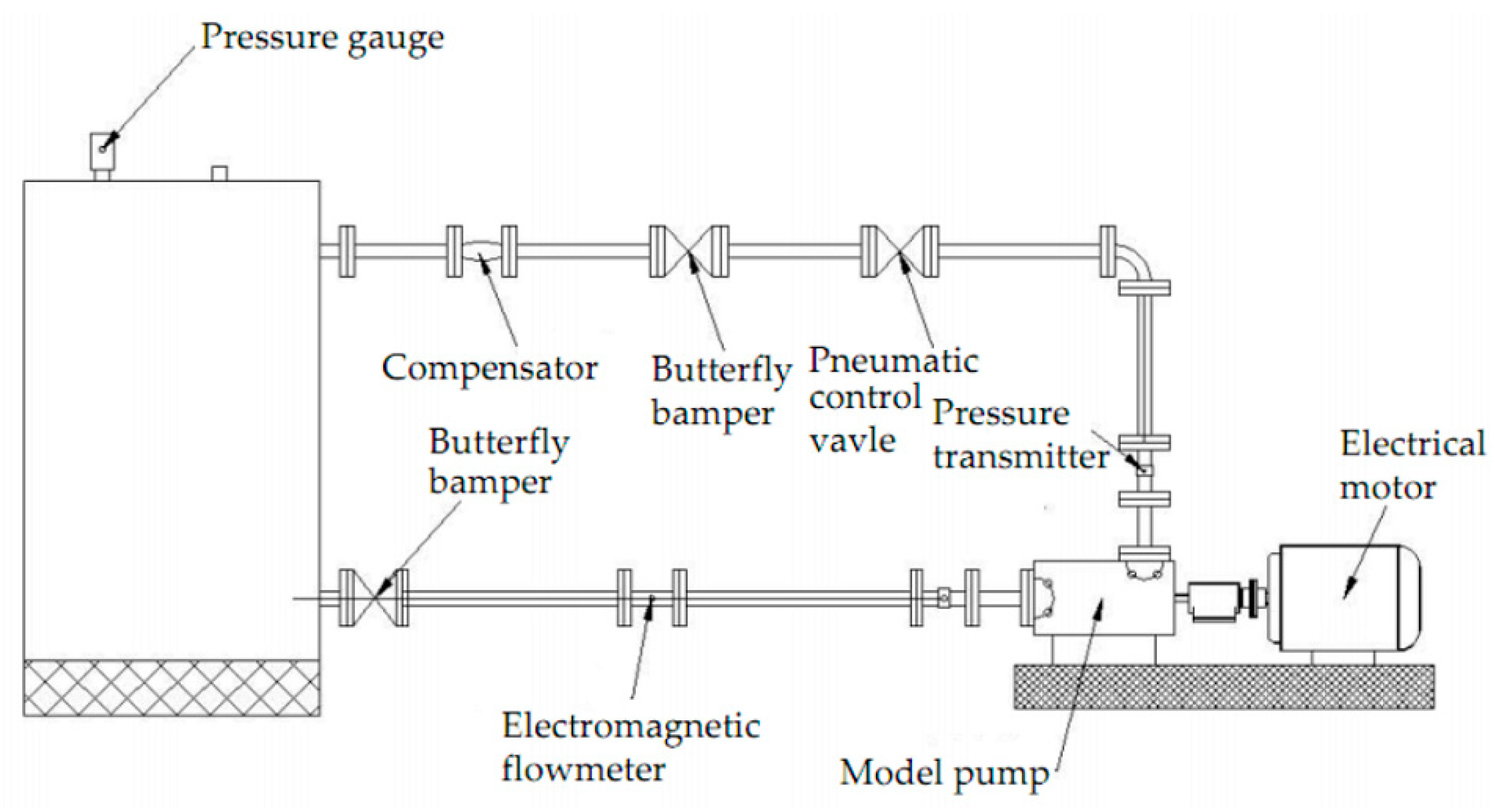 Energies 12 01287 g005