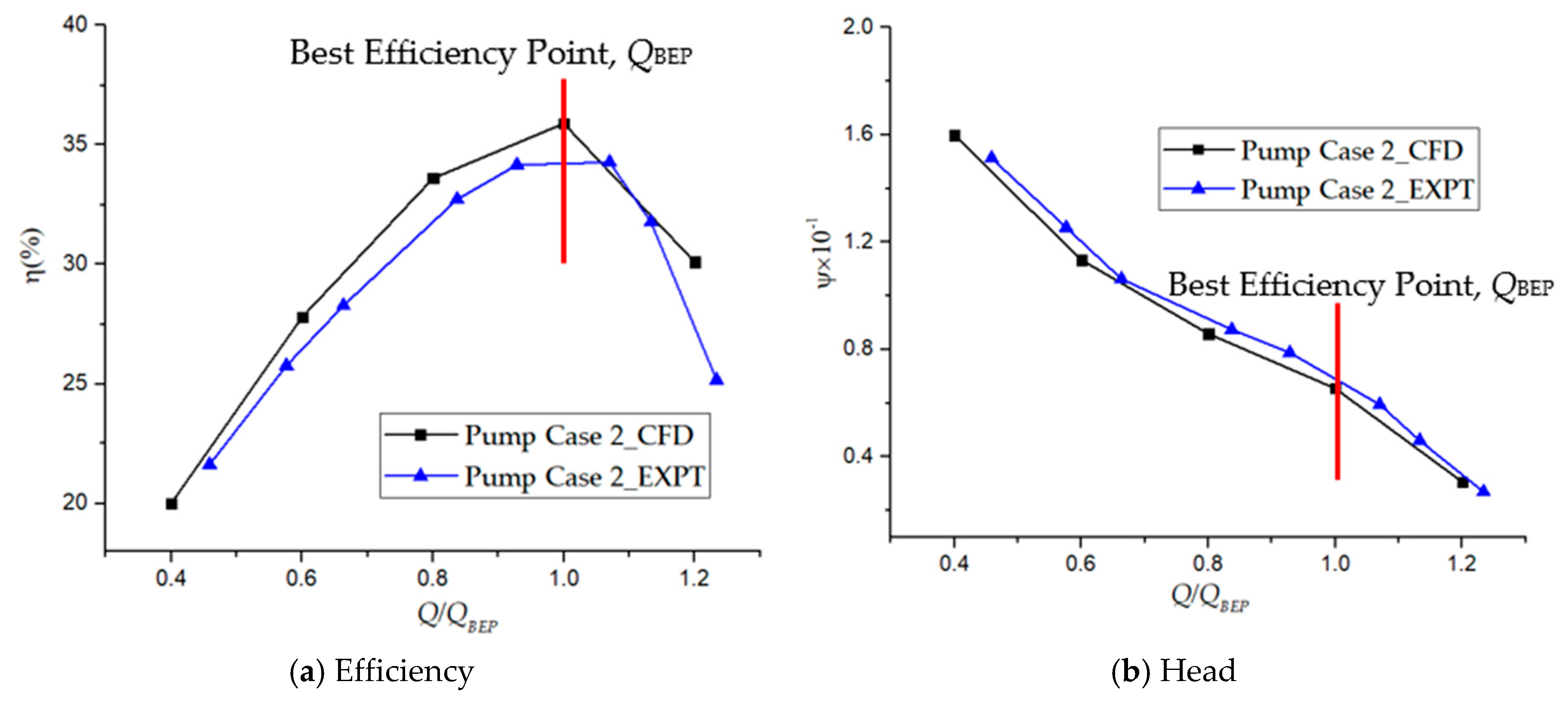 Energies 12 01287 g006