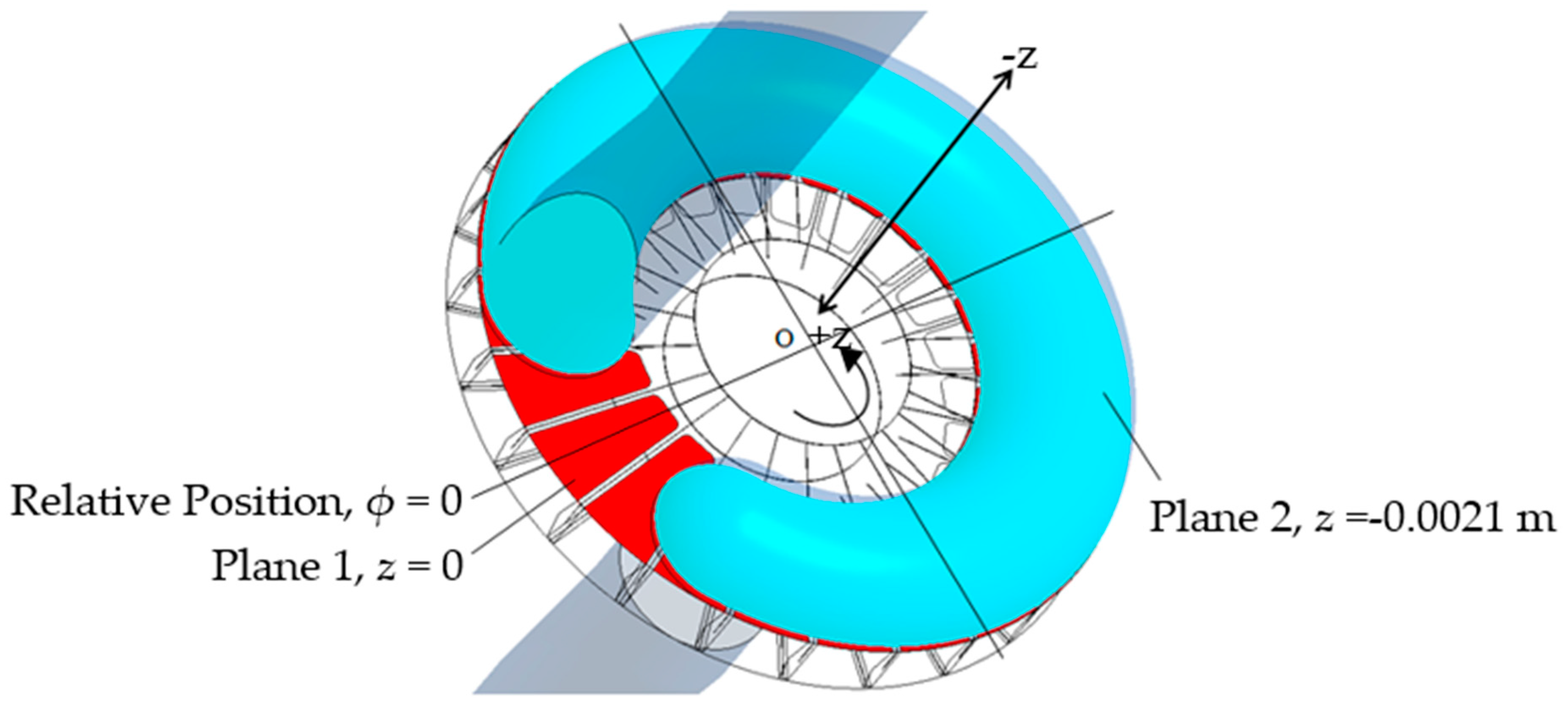 Energies 12 01287 g007
