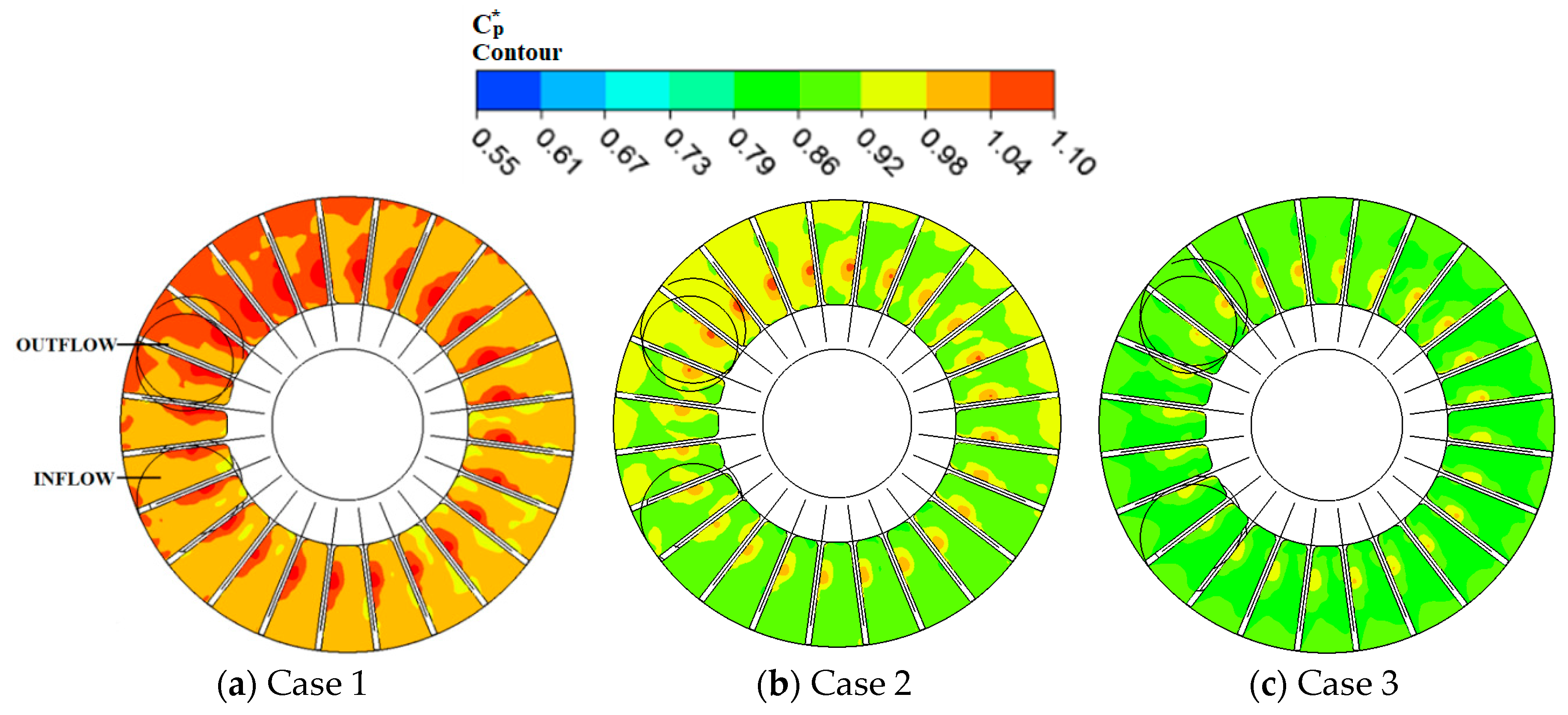 Energies 12 01287 g008